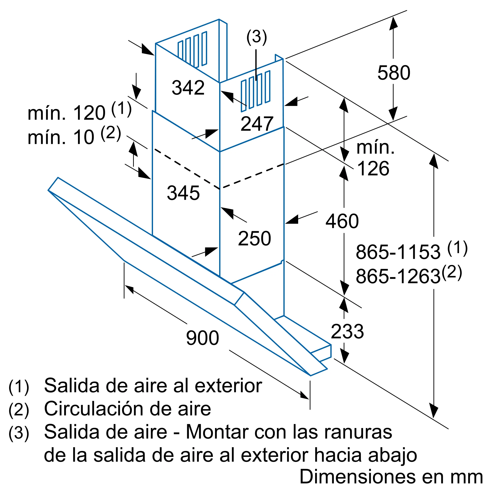Foto nº 5 del producto 3BC8690XM