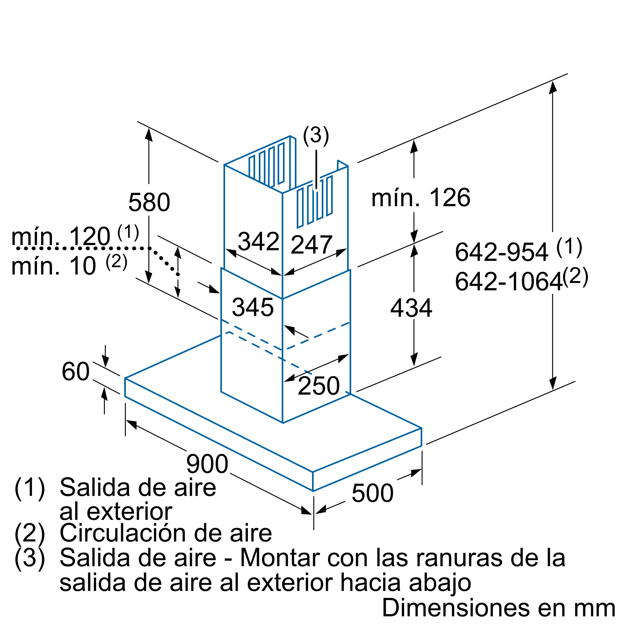 Foto nº 2 del producto 3BC895XM