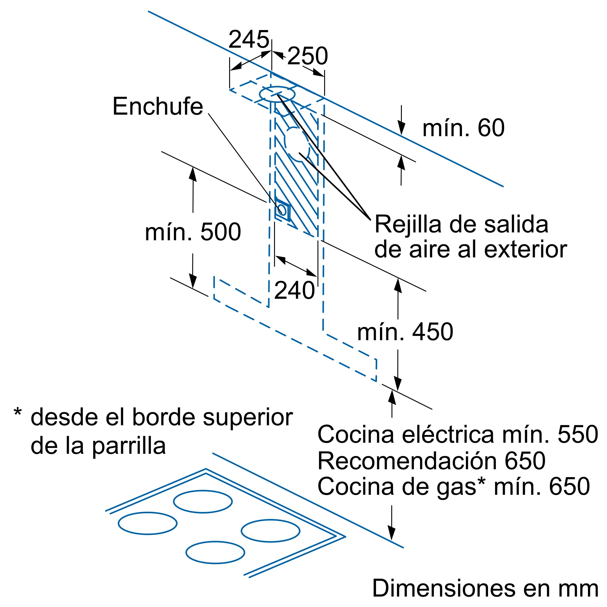Foto nº 4 del producto 3BC875XM
