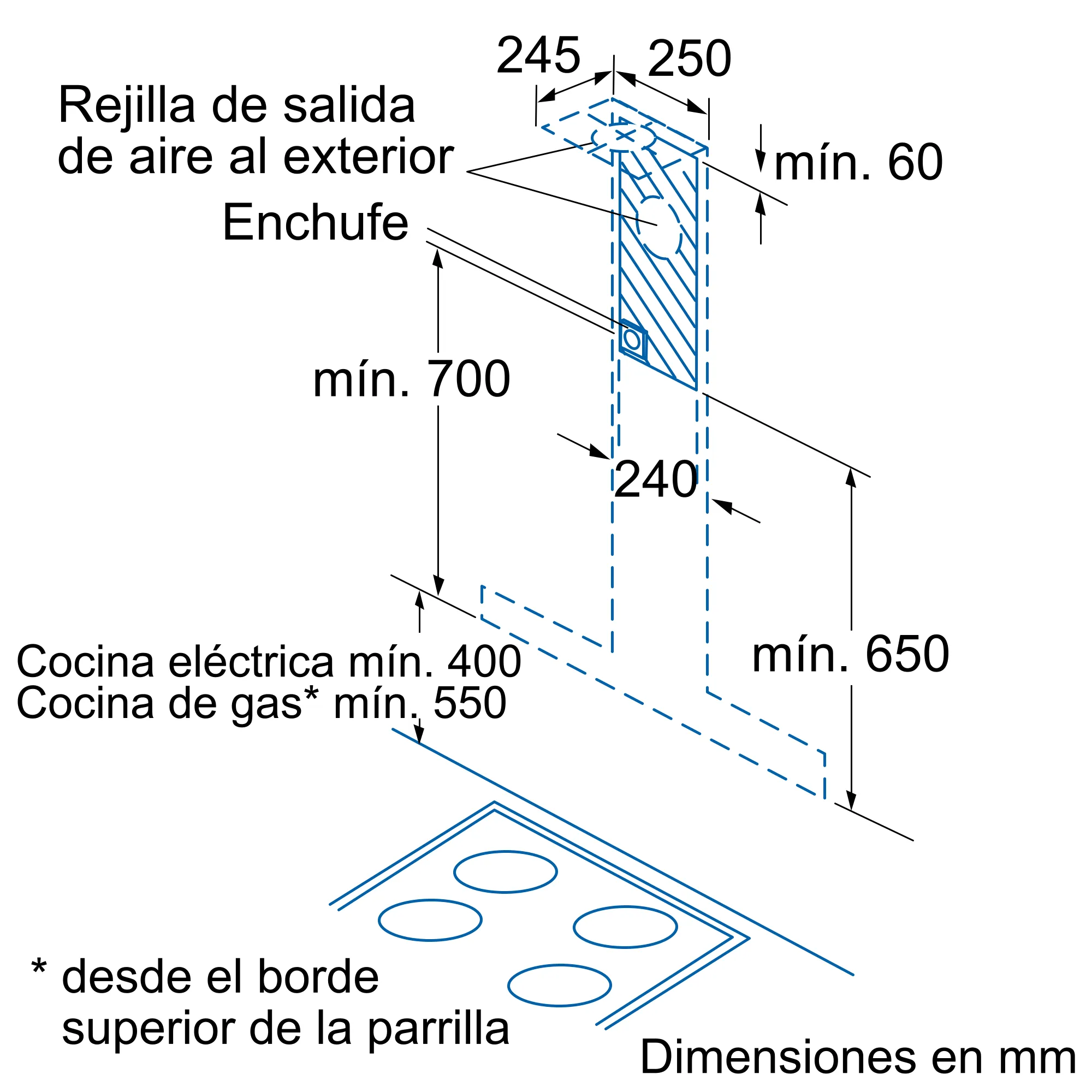 Foto nº 4 del producto 3BC8660XM