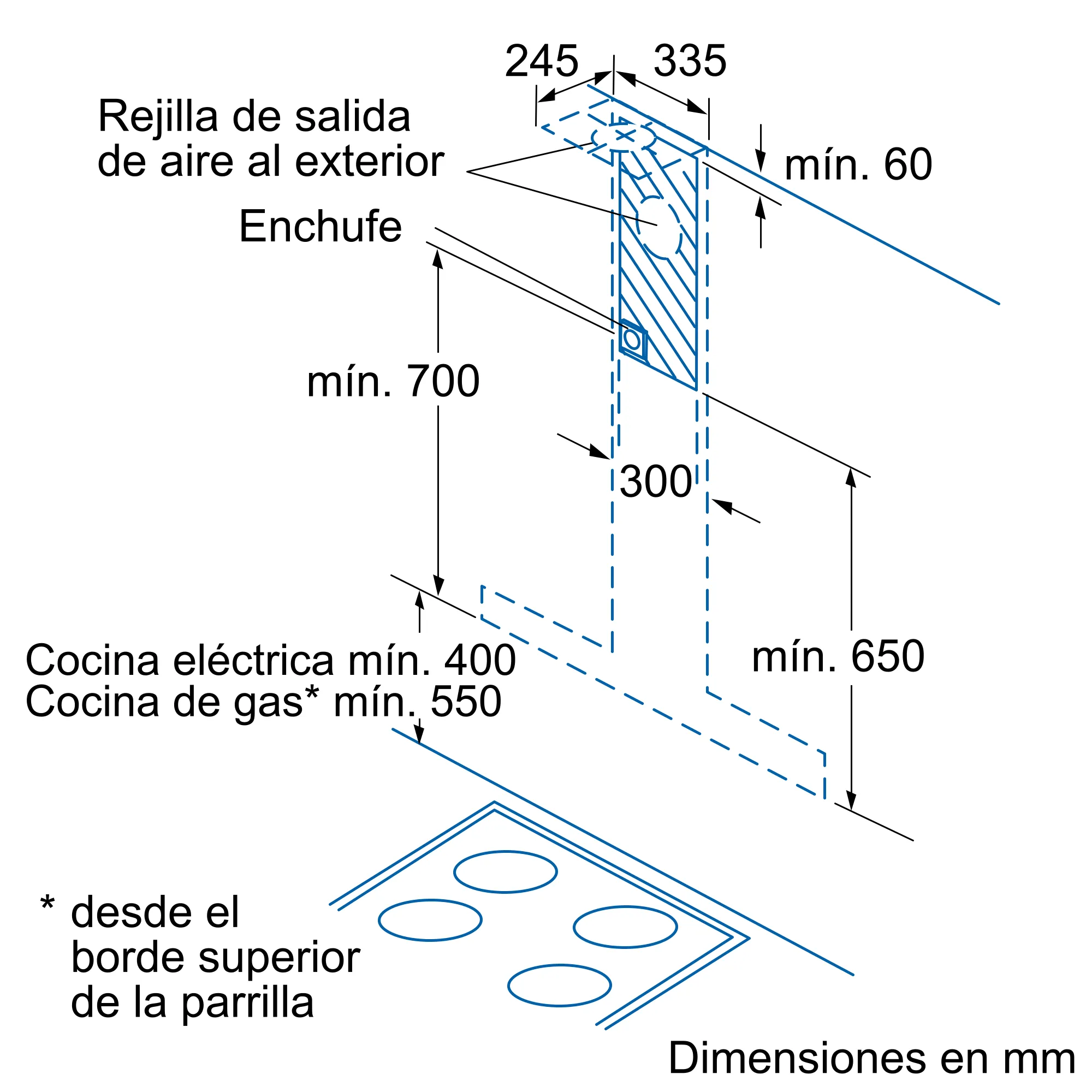 Foto nº 3 del producto 3BC8690XM