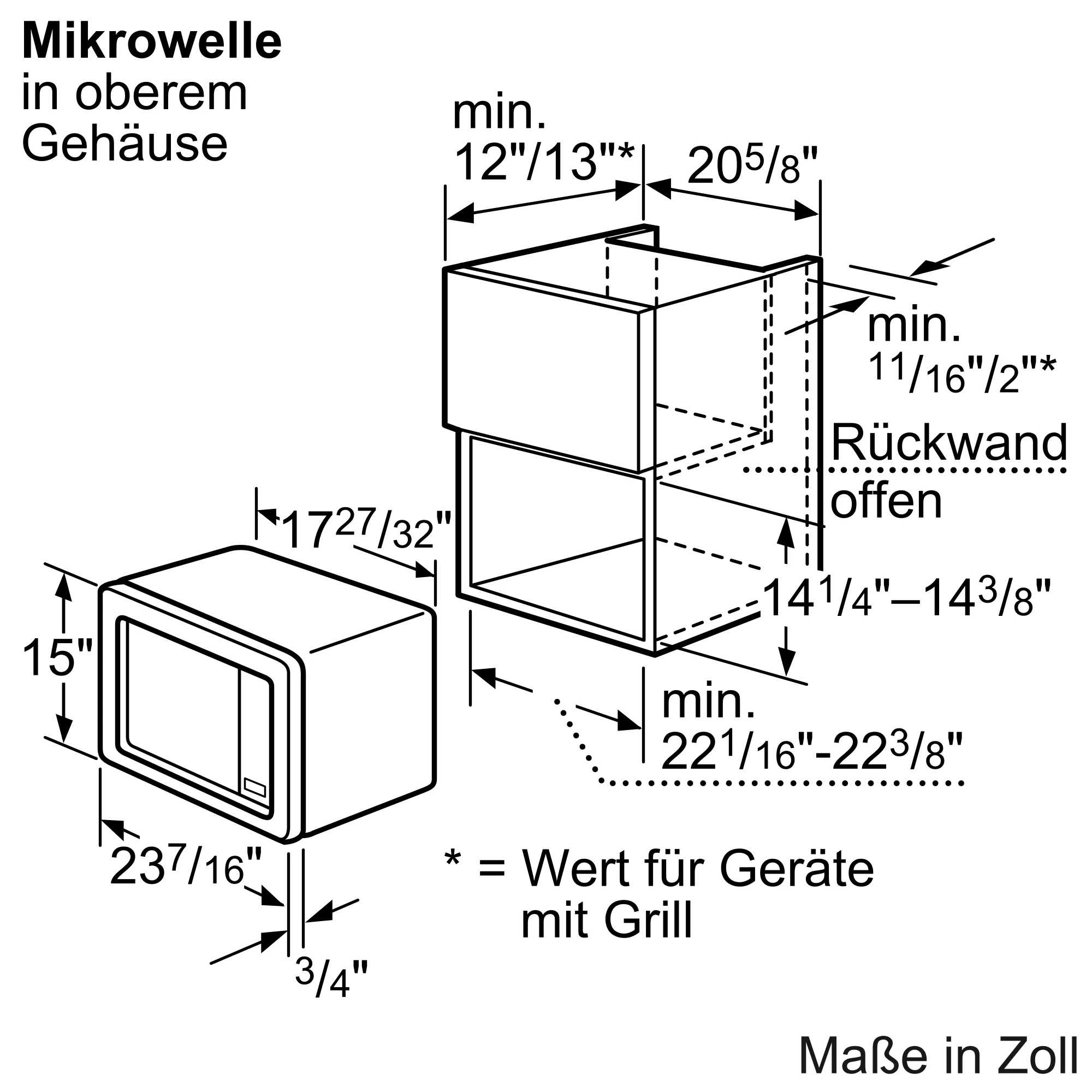 Foto Nr. 7 des Produkts HF15M562