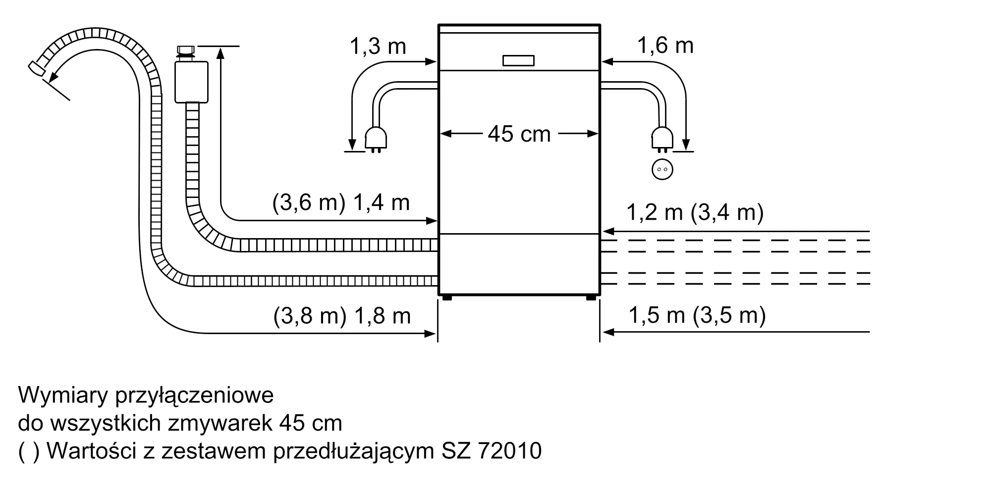 Zdjęcie produktu nr 5 SR25E830EU