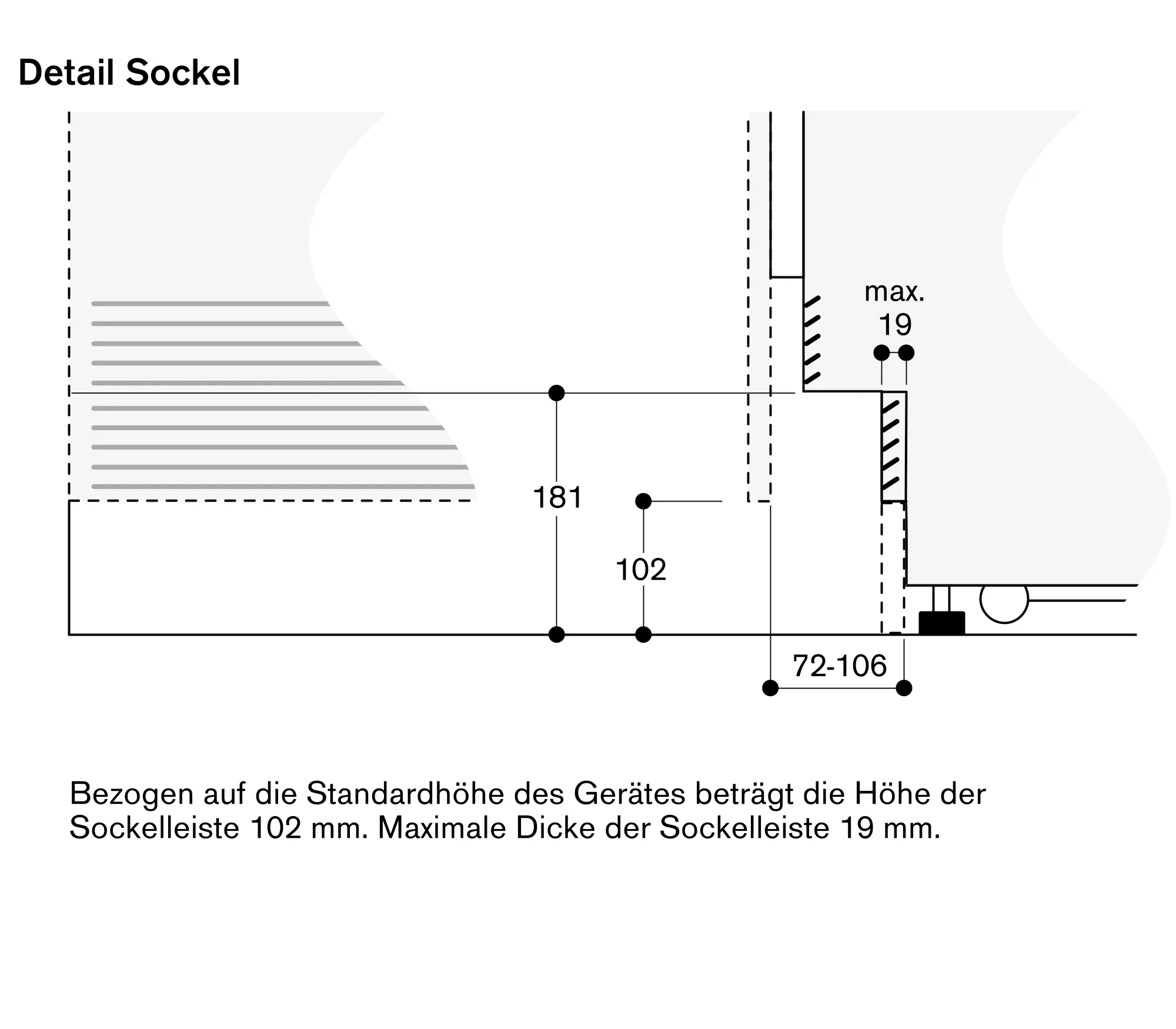 Foto Nr. 5 des Produkts RF413301