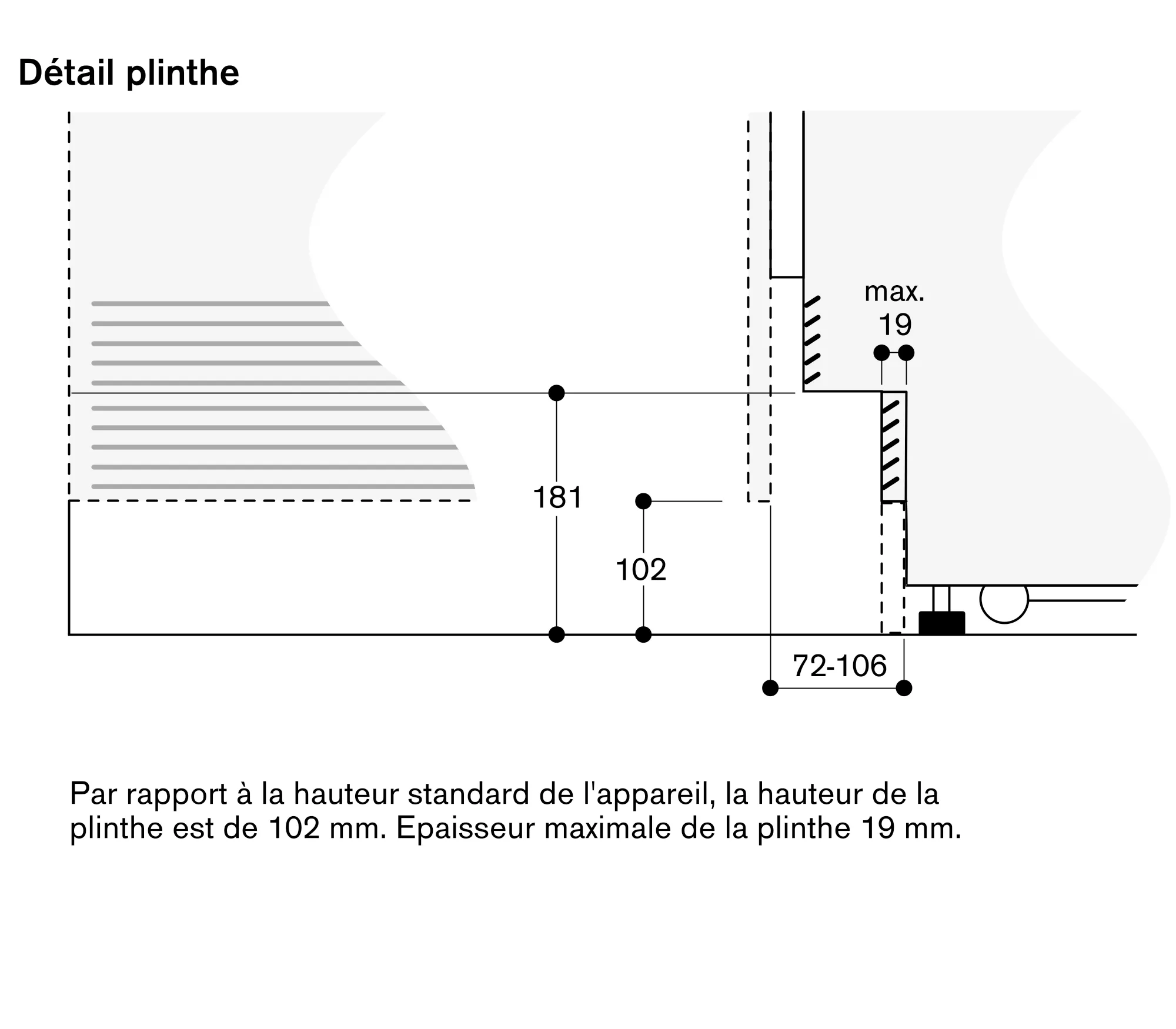 Photo n° 7 du produit RW414301