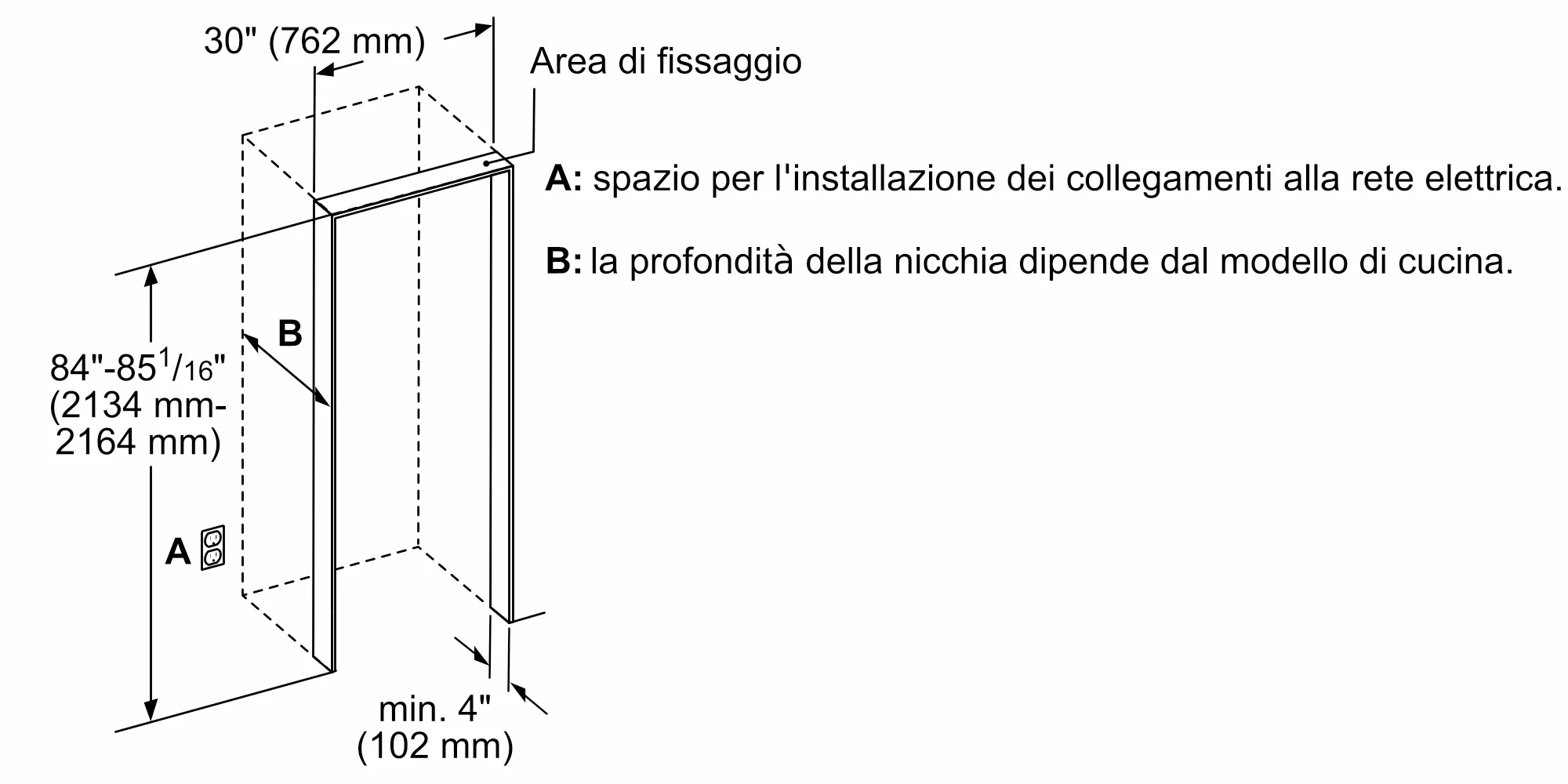 Foto Nr. 9 del prodotto CI30RP02