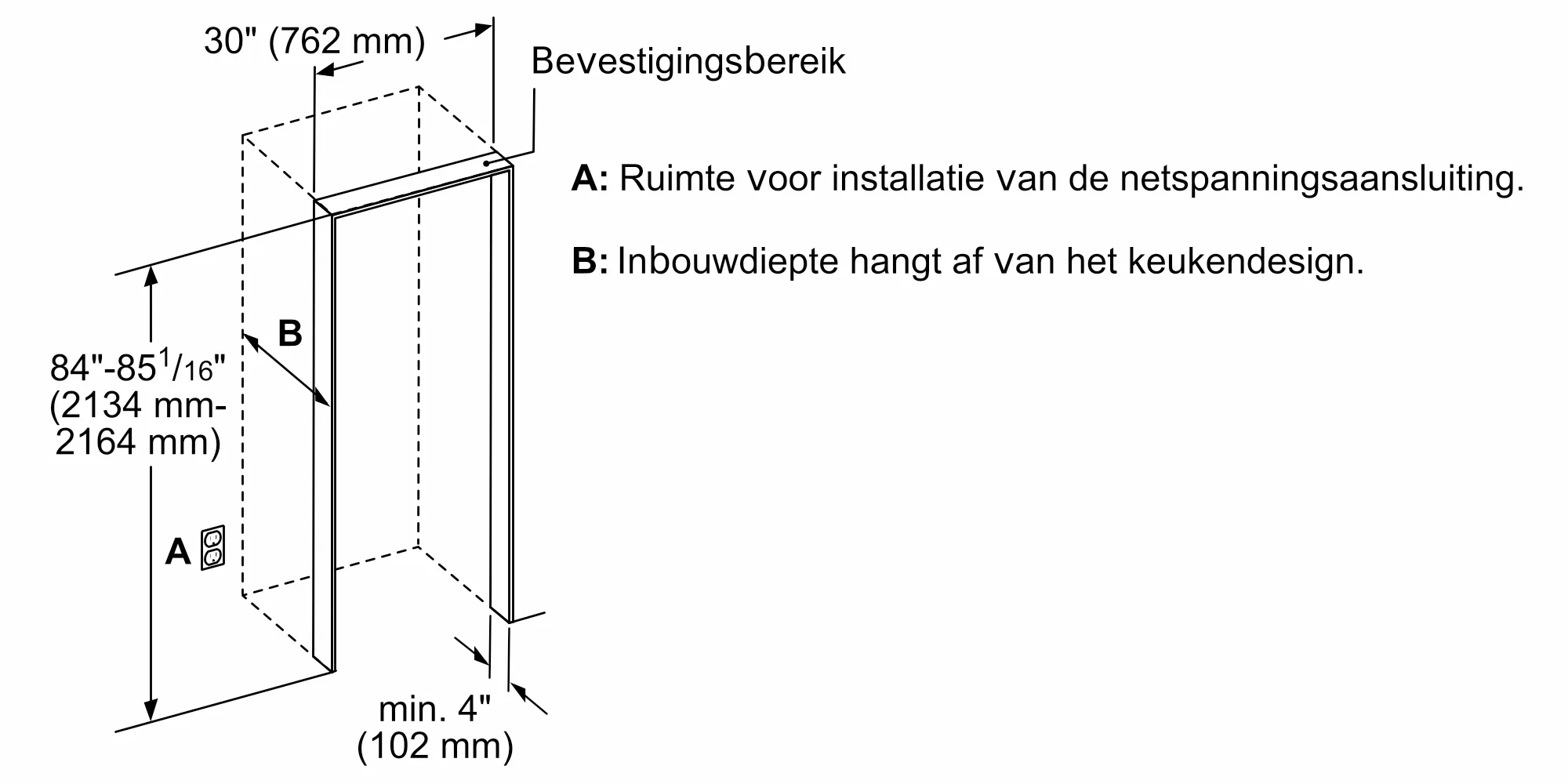 Foto nr. 9 van het product CI30RP02