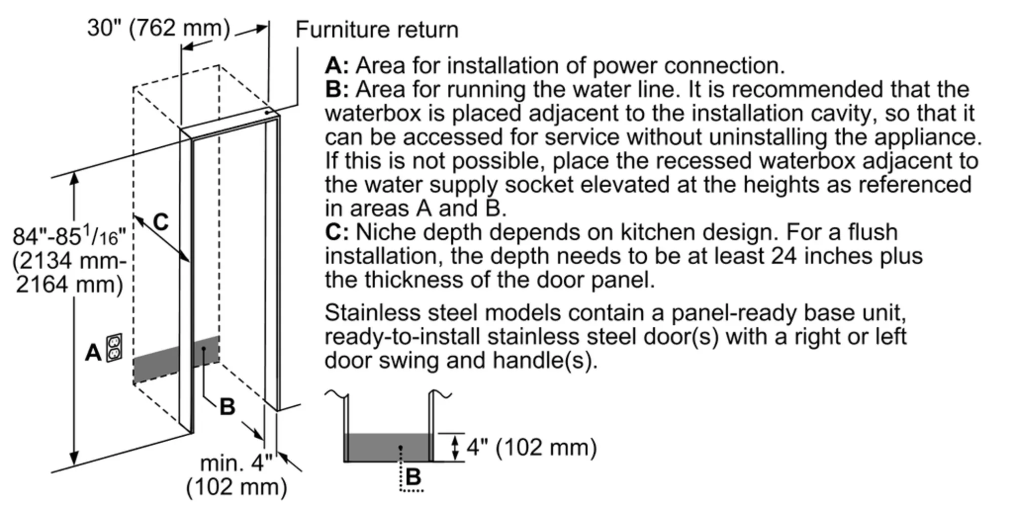 Photo Nr. 11 of the product B30IB905SP