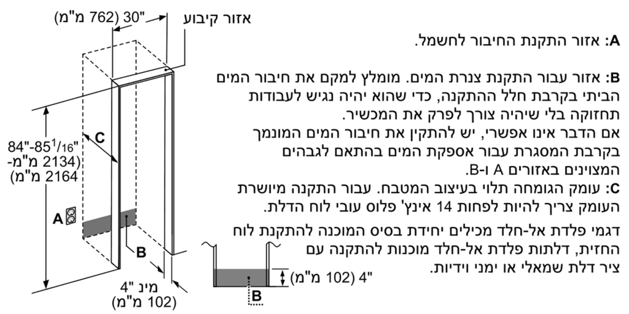 תמונה מס' 9 של המוצר CI30BP02