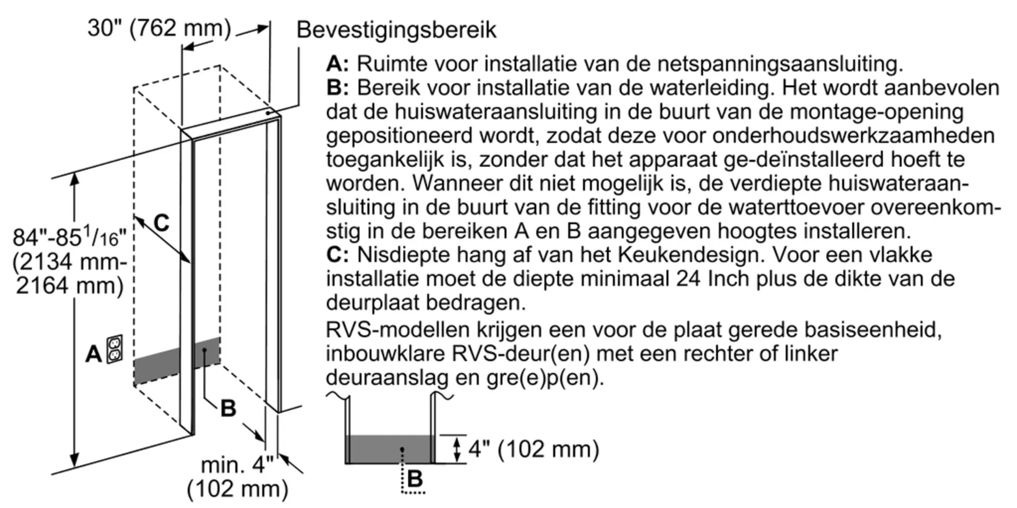Foto nr. 11 van het product FI30NP32