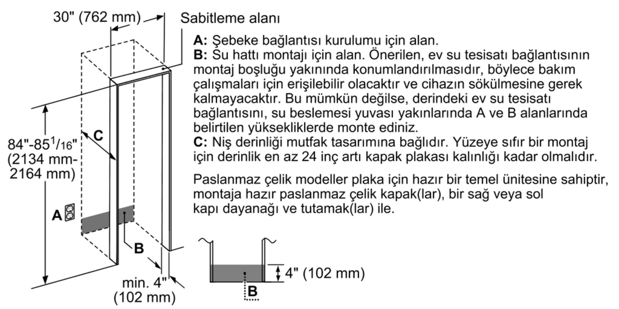 Ürününün Photo Nr. ı 9 CI30BP02
