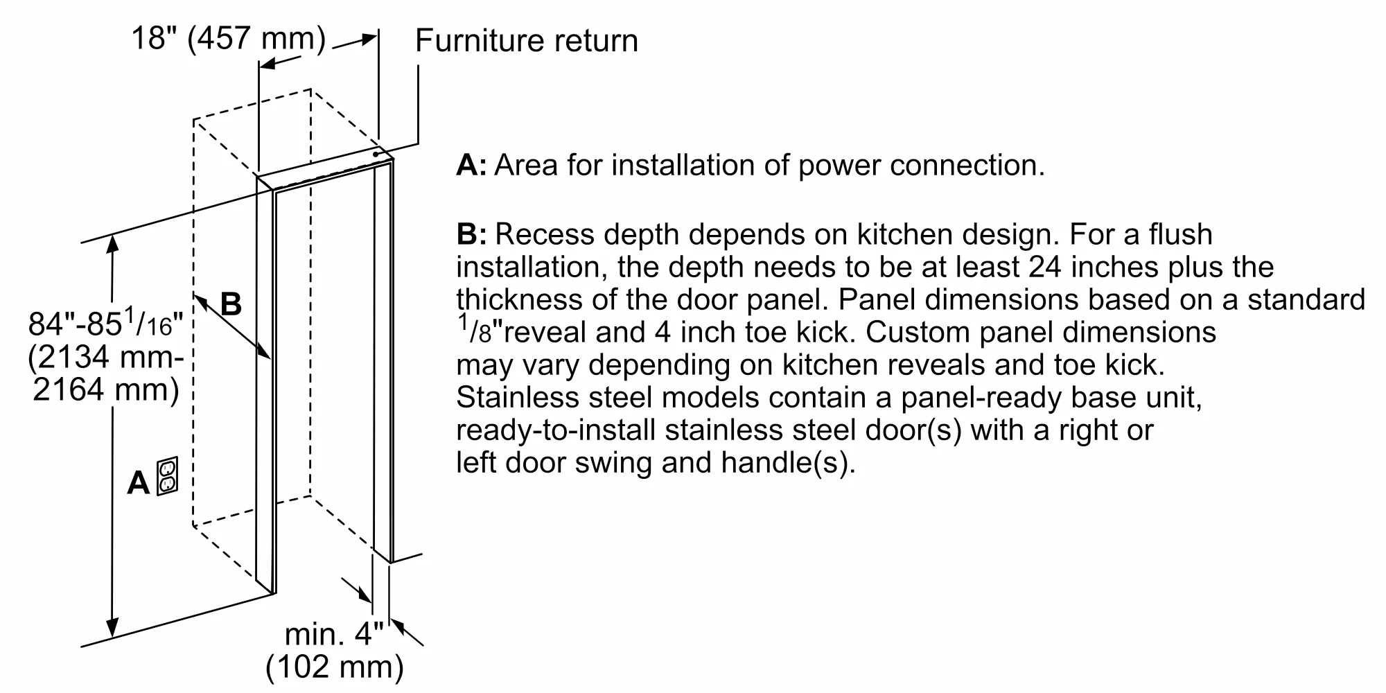 Photo Nr. 10 of the product CI18WP03