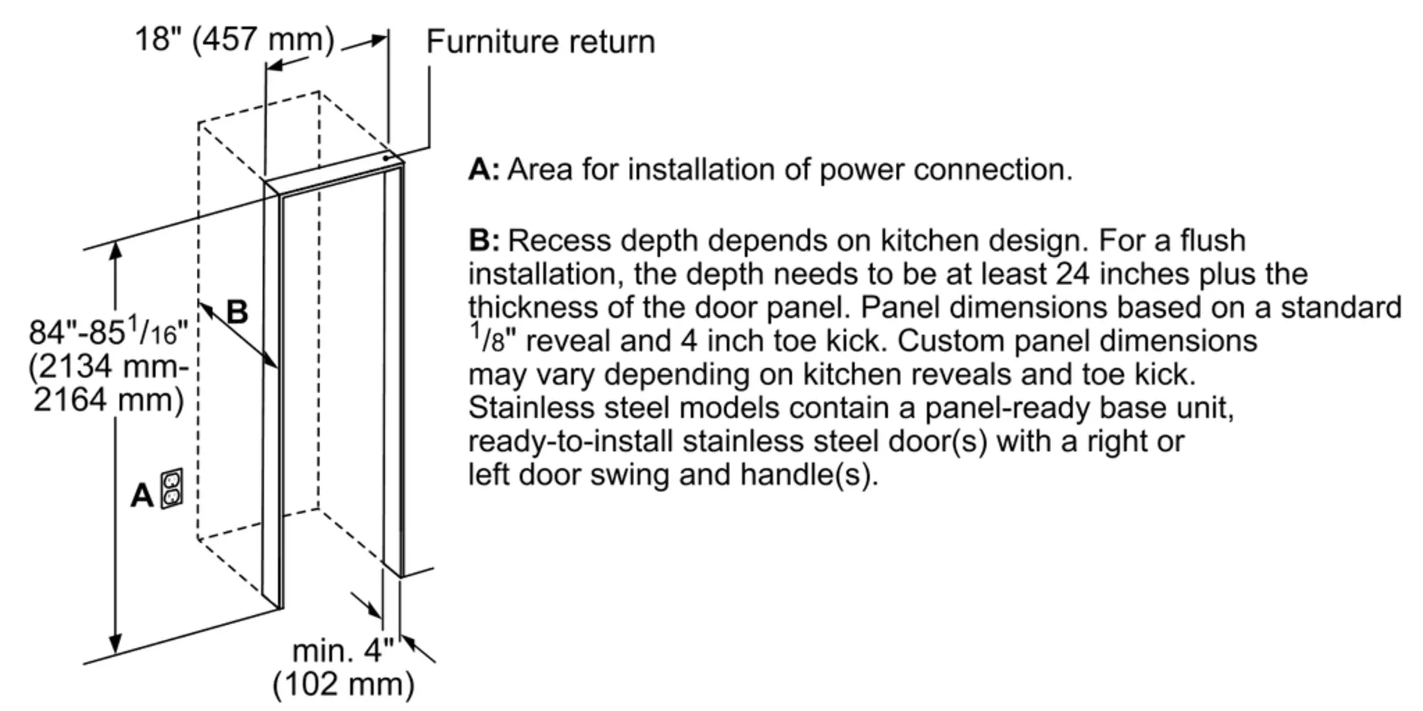 Photo Nr. 8 of the product CI18WP03