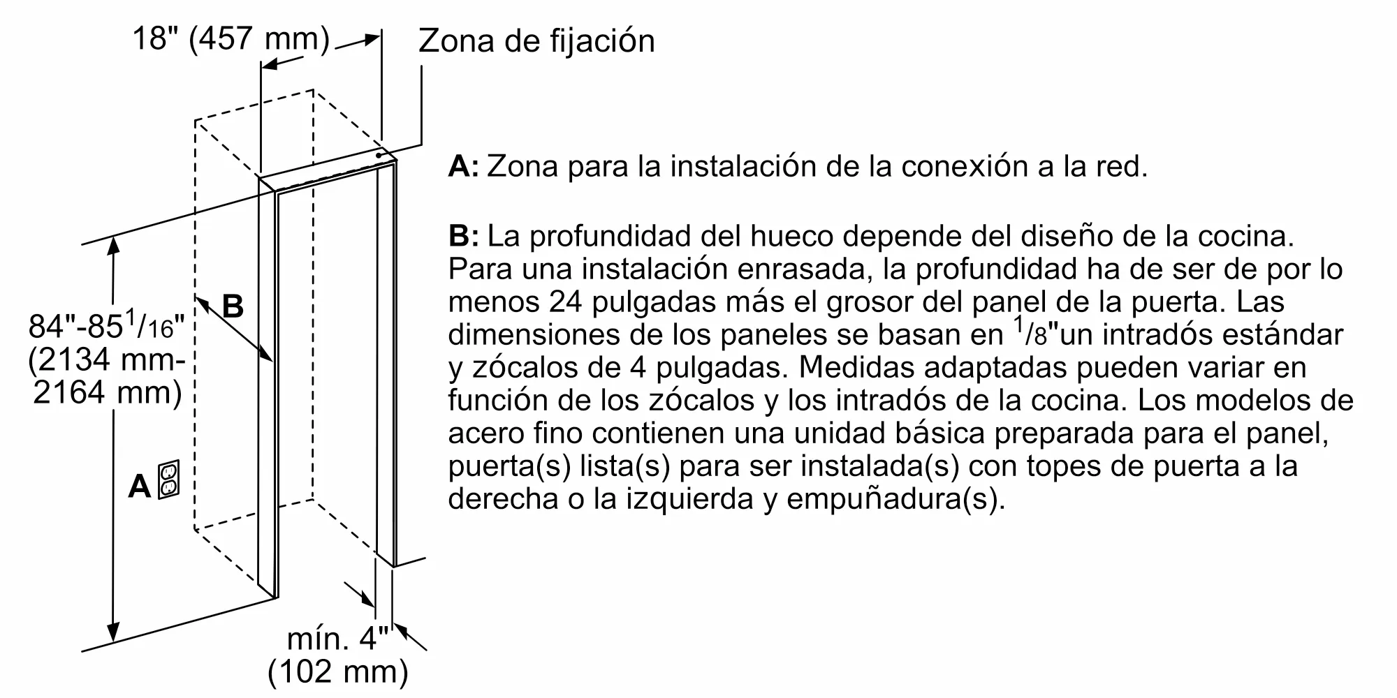 Foto n.º 8 del producto CI18WP03