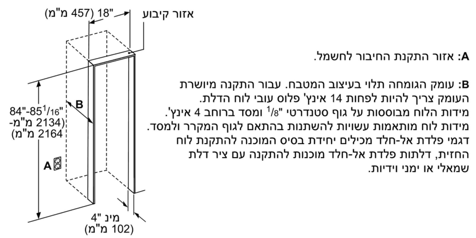 תמונה מס' 8 של המוצר CI18WP03