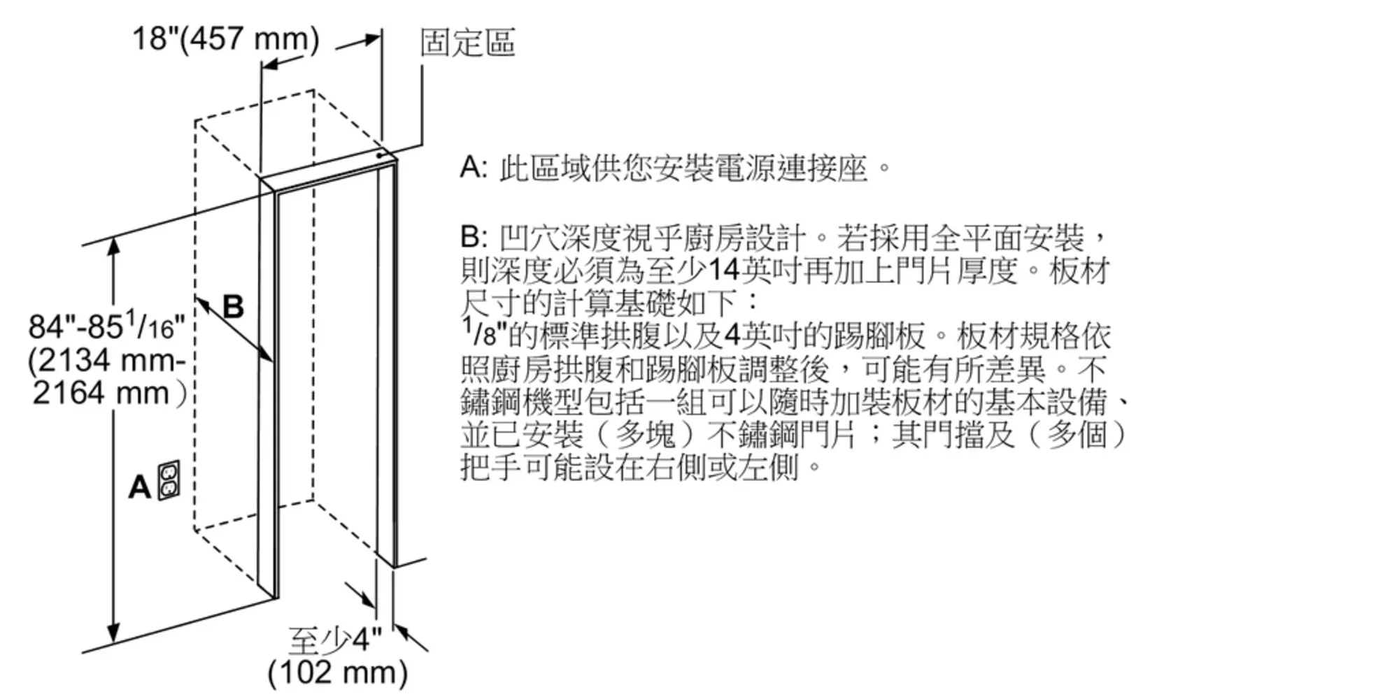 Photo Nr. 8 of the product CI18WP03