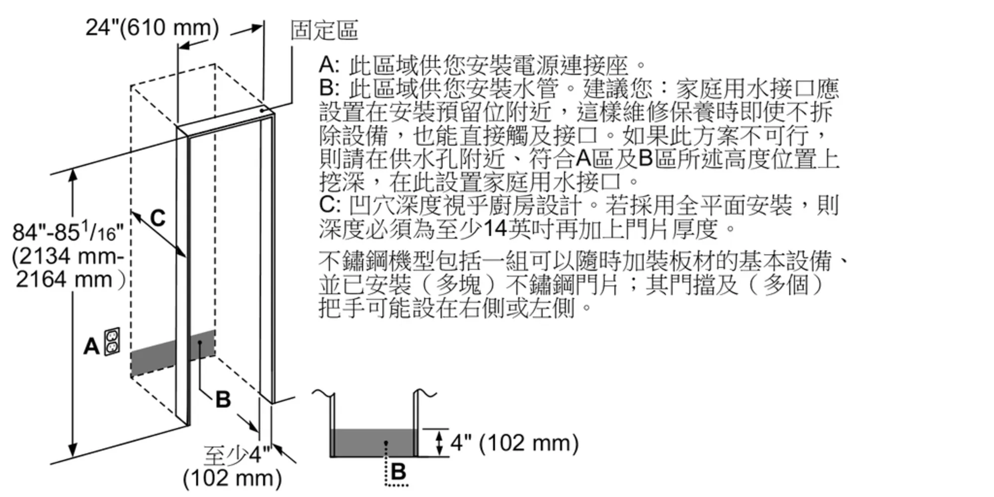 Photo Nr. 8 of the product FI24NP33