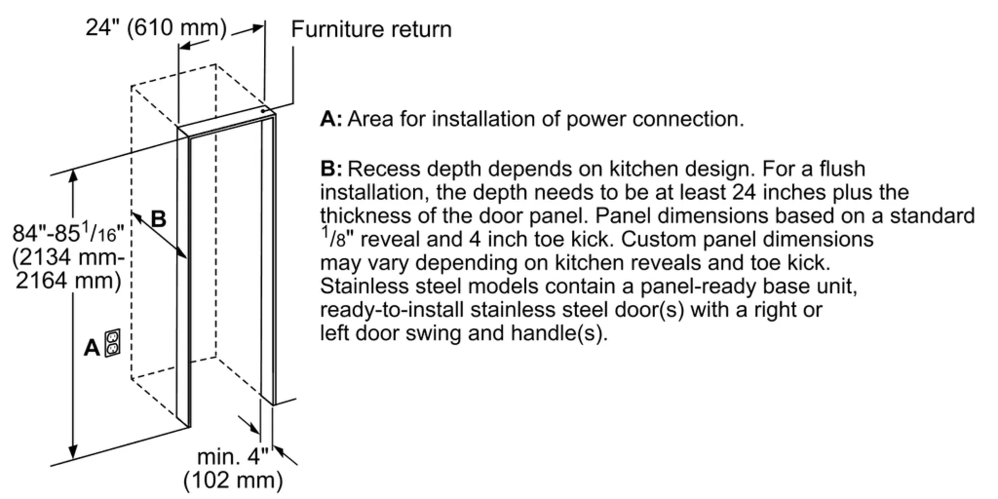 Photo Nr. 7 of the product CI24WP03