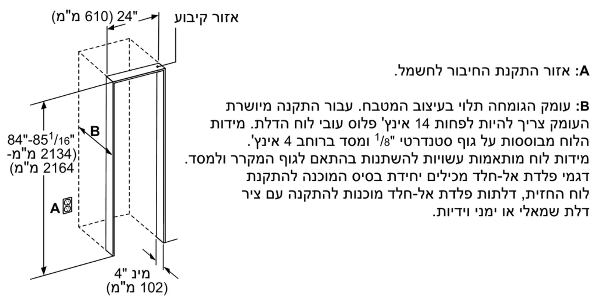 תמונה מס' 7 של המוצר CI24WP03