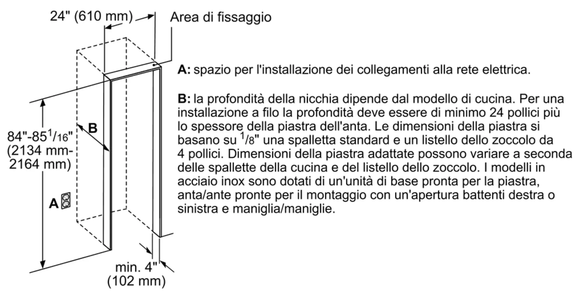 Foto Nr. 8 del prodotto CI24WP03
