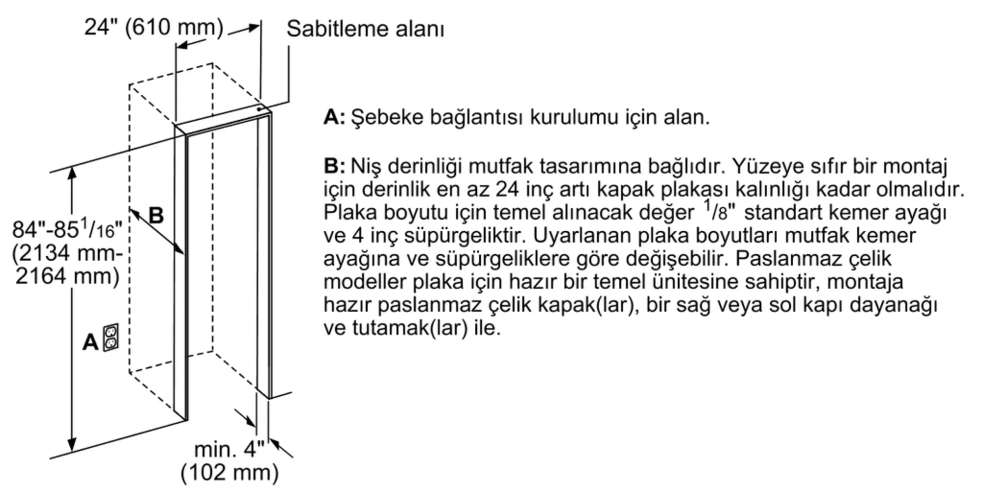 Ürününün Photo Nr. ı 7 CI24WP03