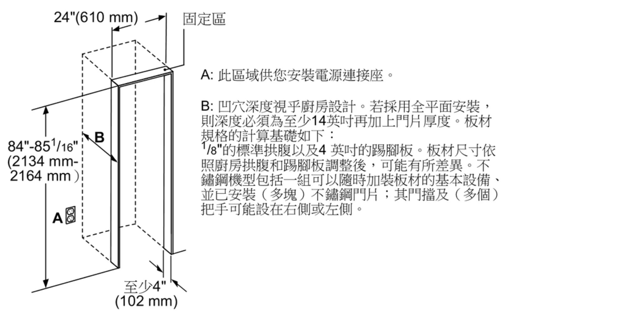 Photo Nr. 7 of the product CI24WP03