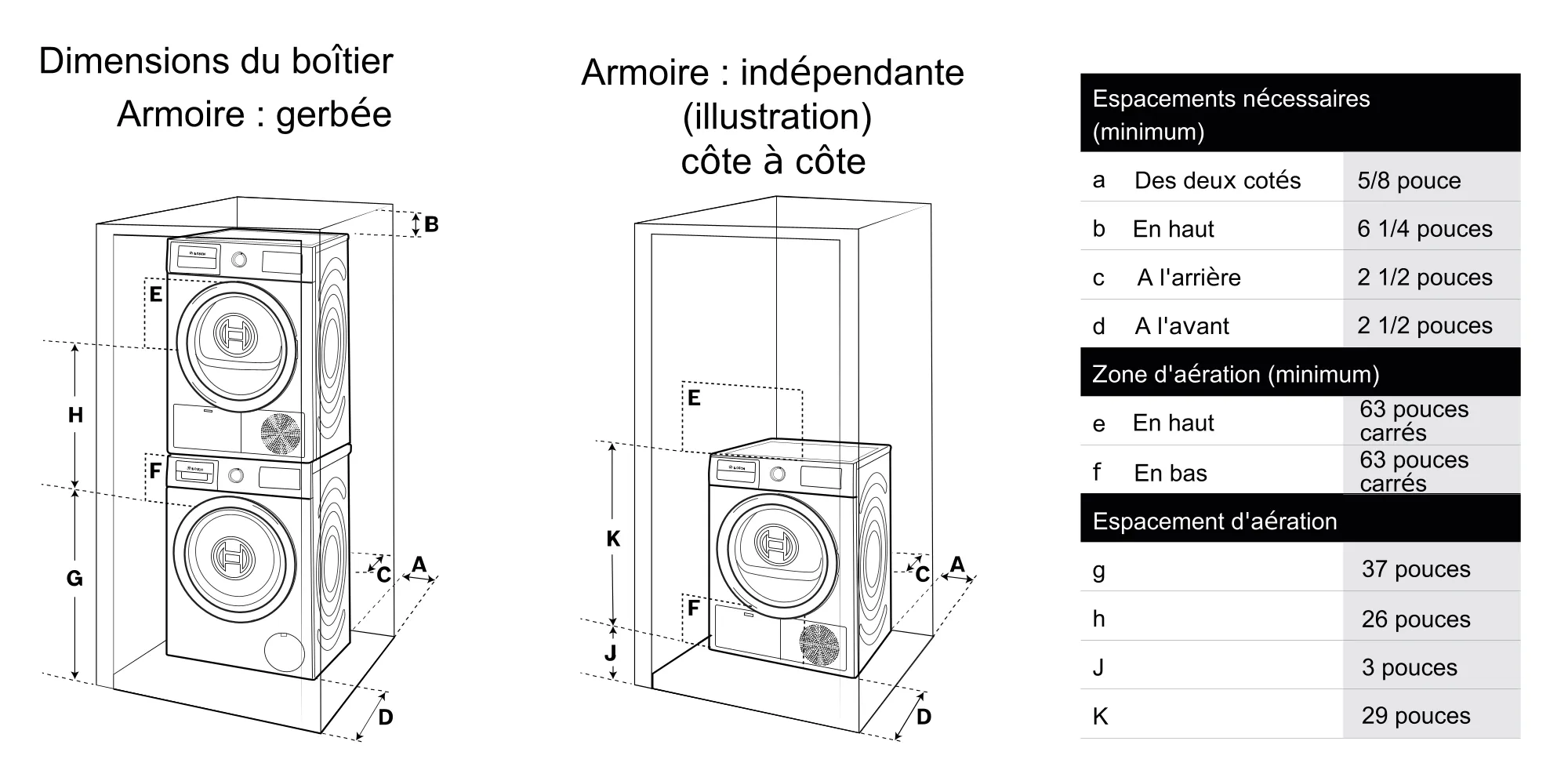 Photo n° 12 du produit WTG86401UC