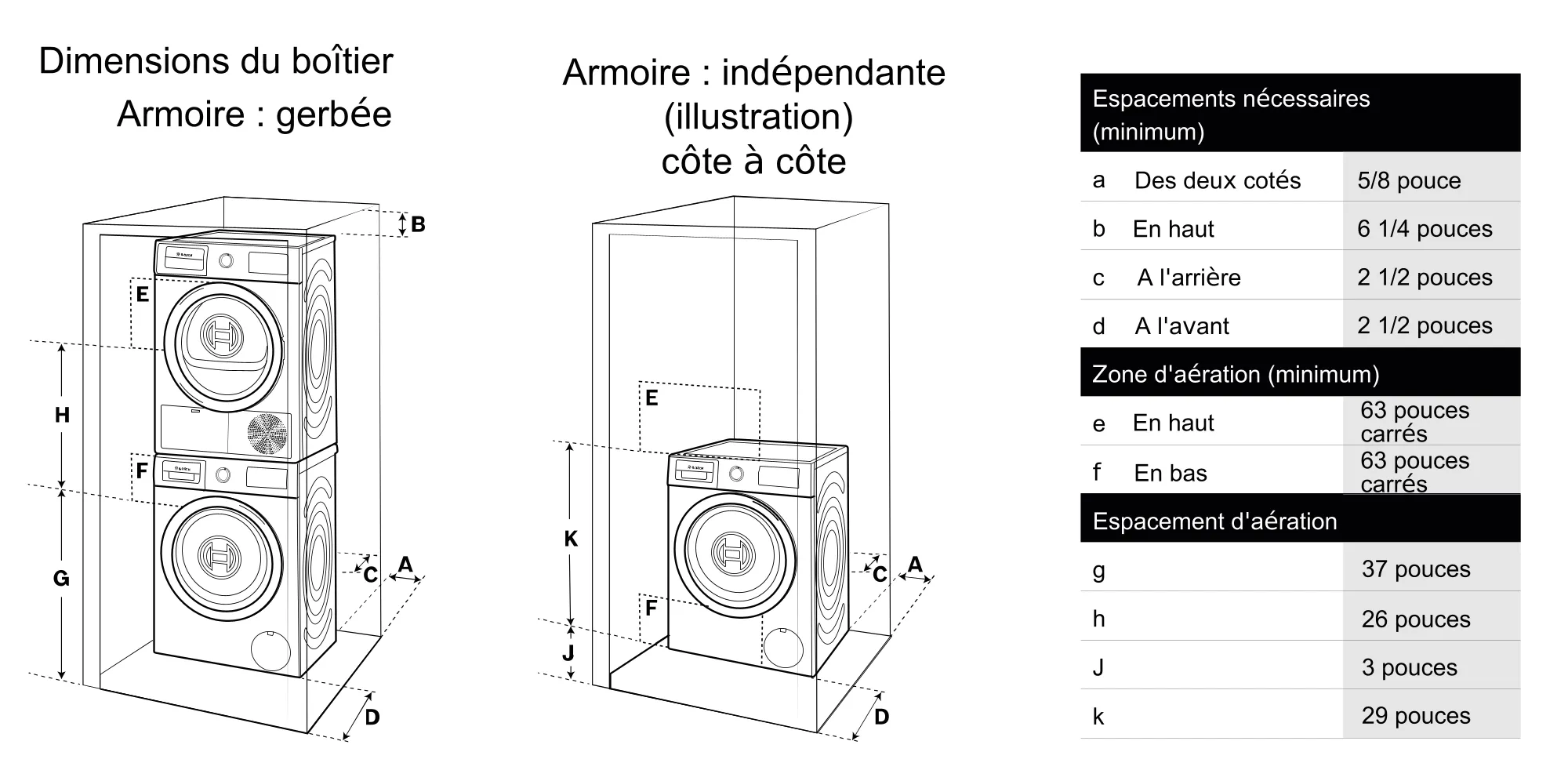 Photo n° 13 du produit WTG86401UC