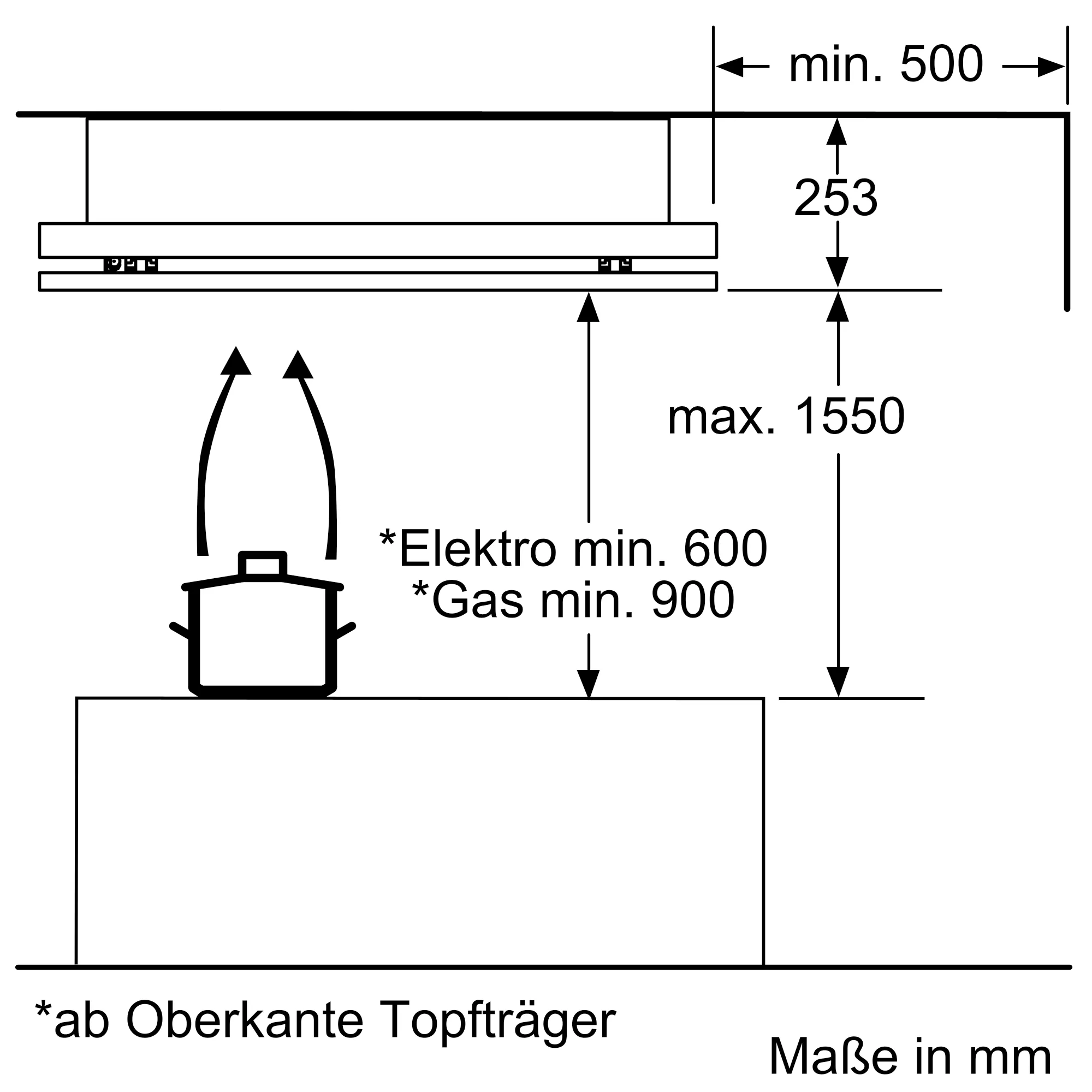 Foto Nr. 9 des Produkts DID126G20