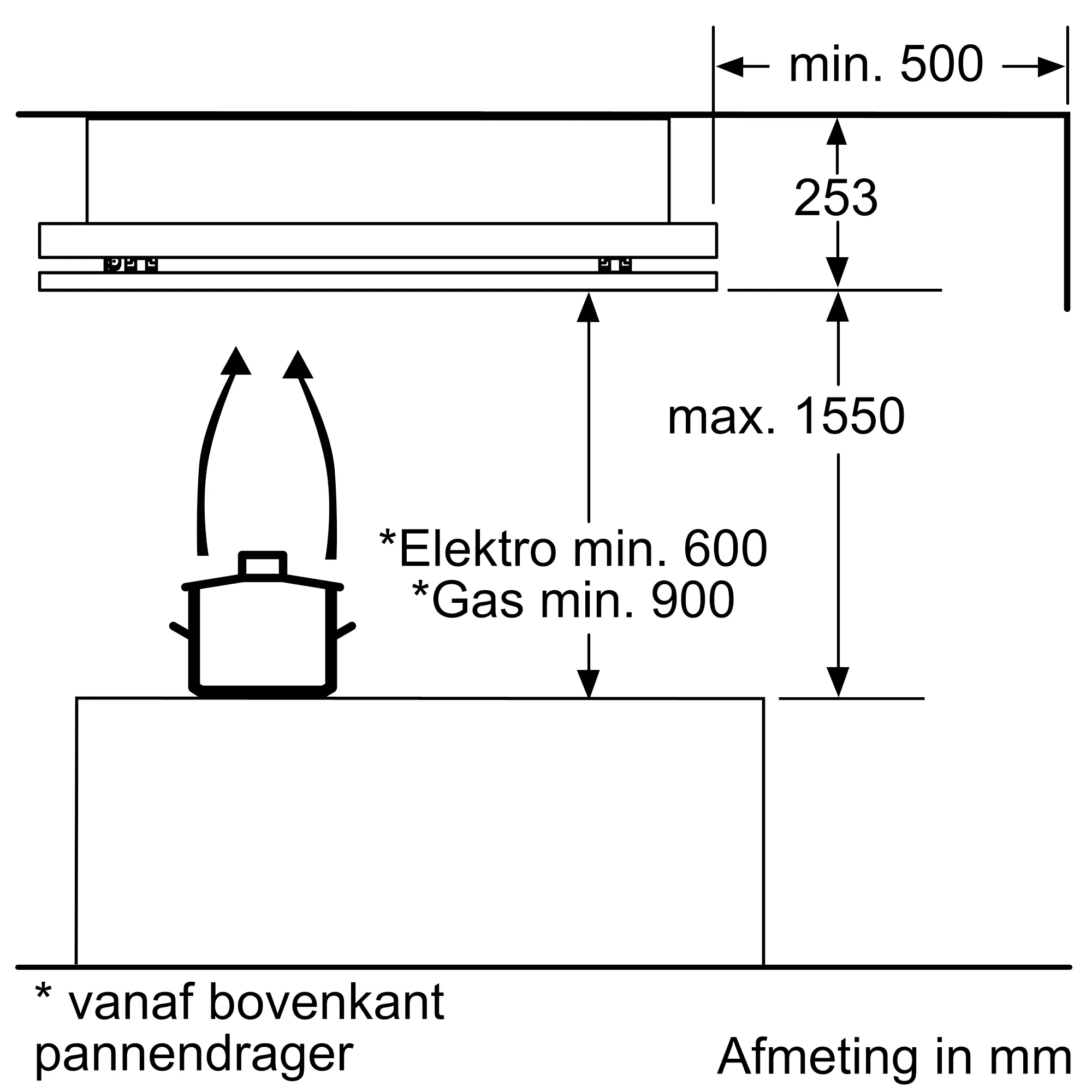 Foto nr. 9 van het product DID126G20