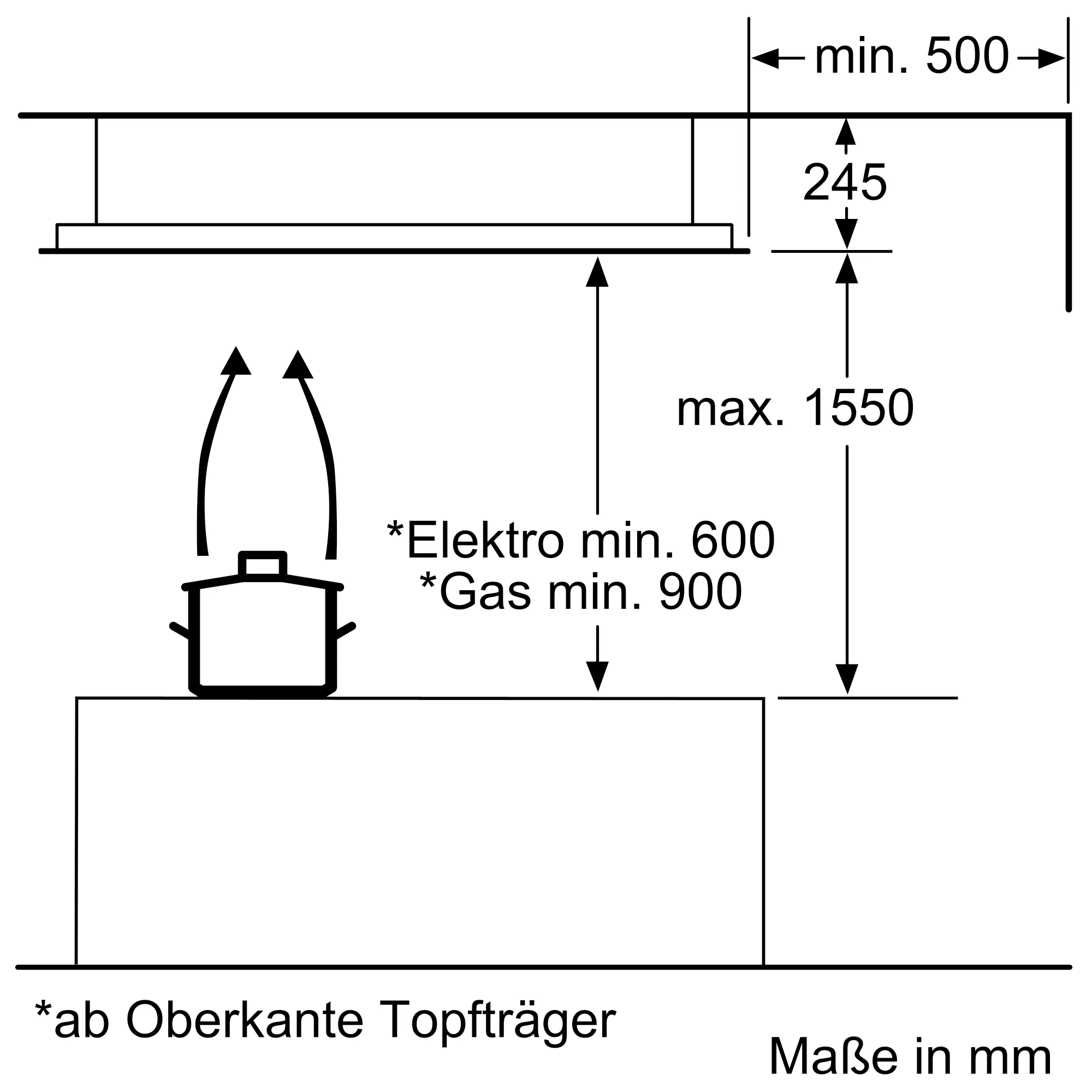 Foto Nr. 8 des Produkts I90CN48W0