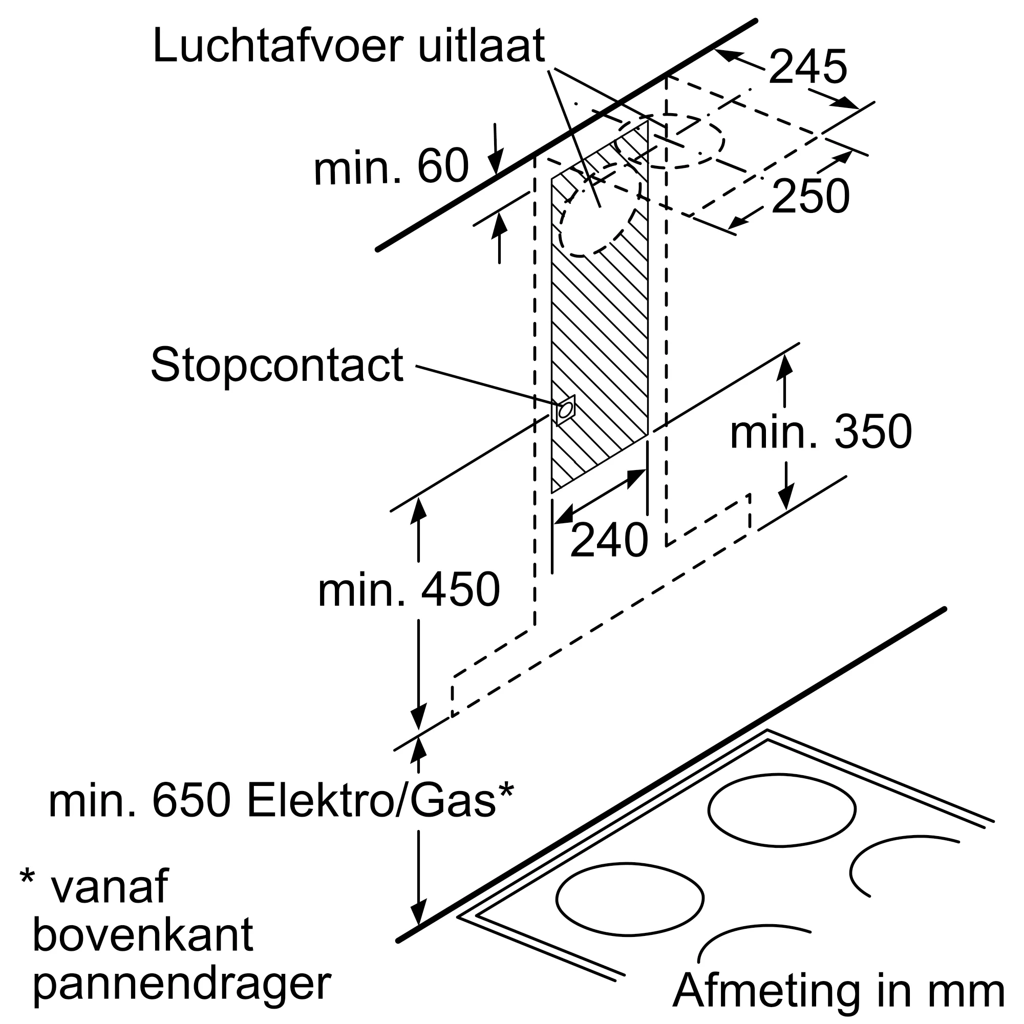 Foto nr. 8 van het product LC90BA530-B