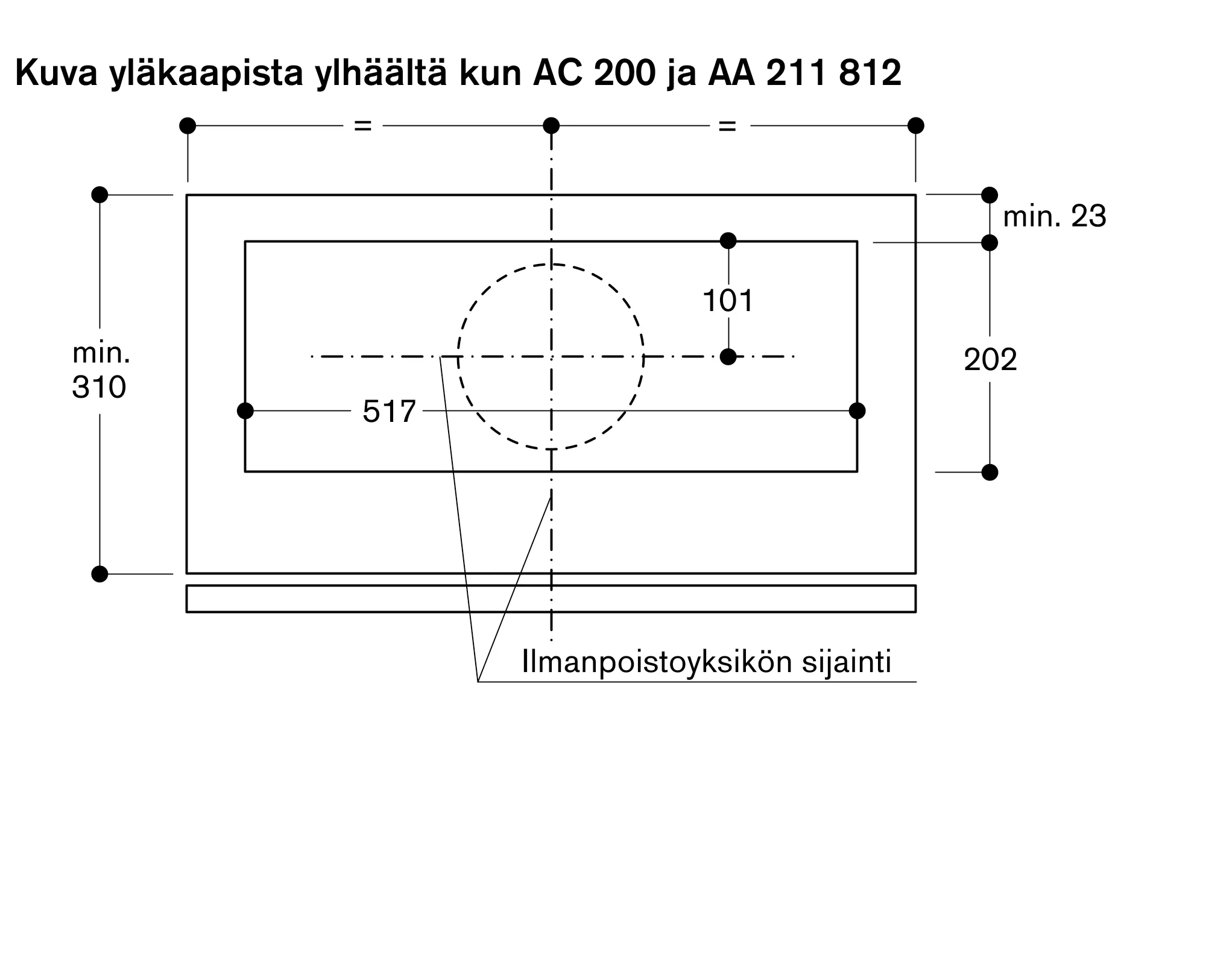 Kuva 3 tuotteesta AC200161