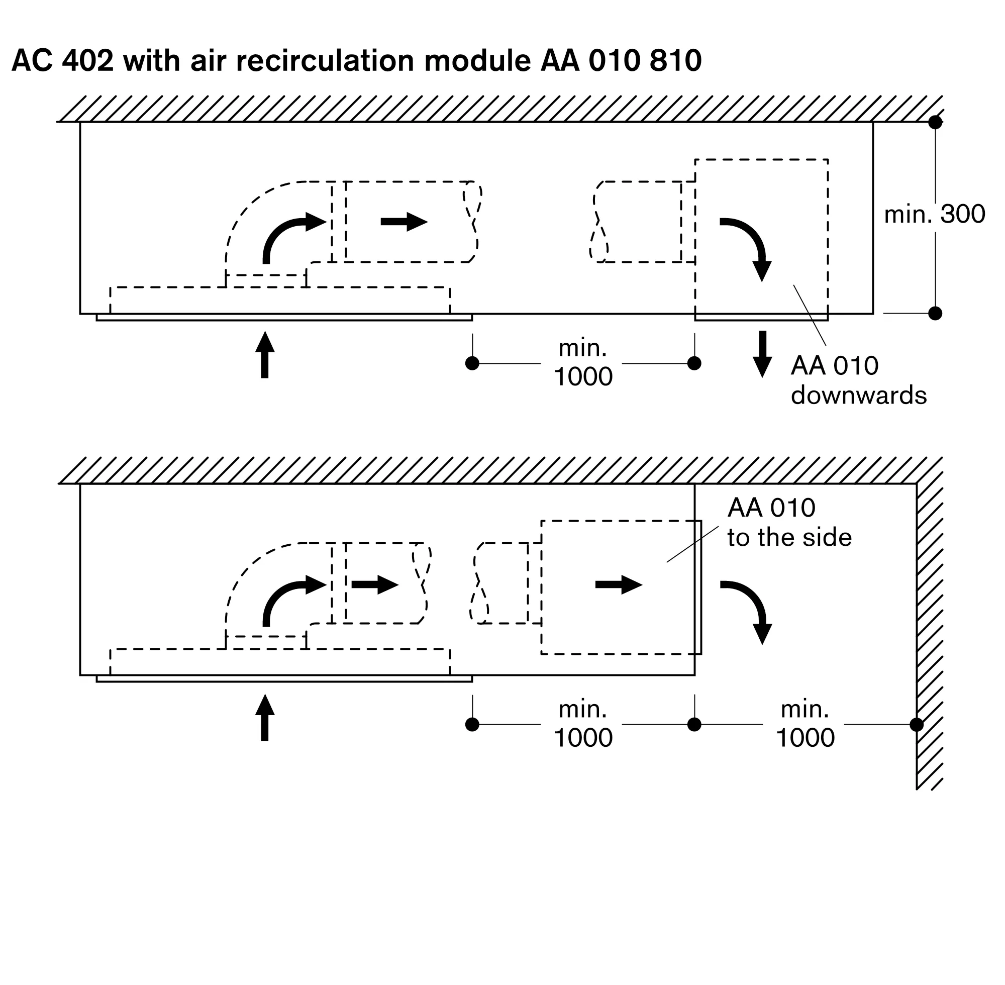 Photo Nr. 4 of the product AC402181