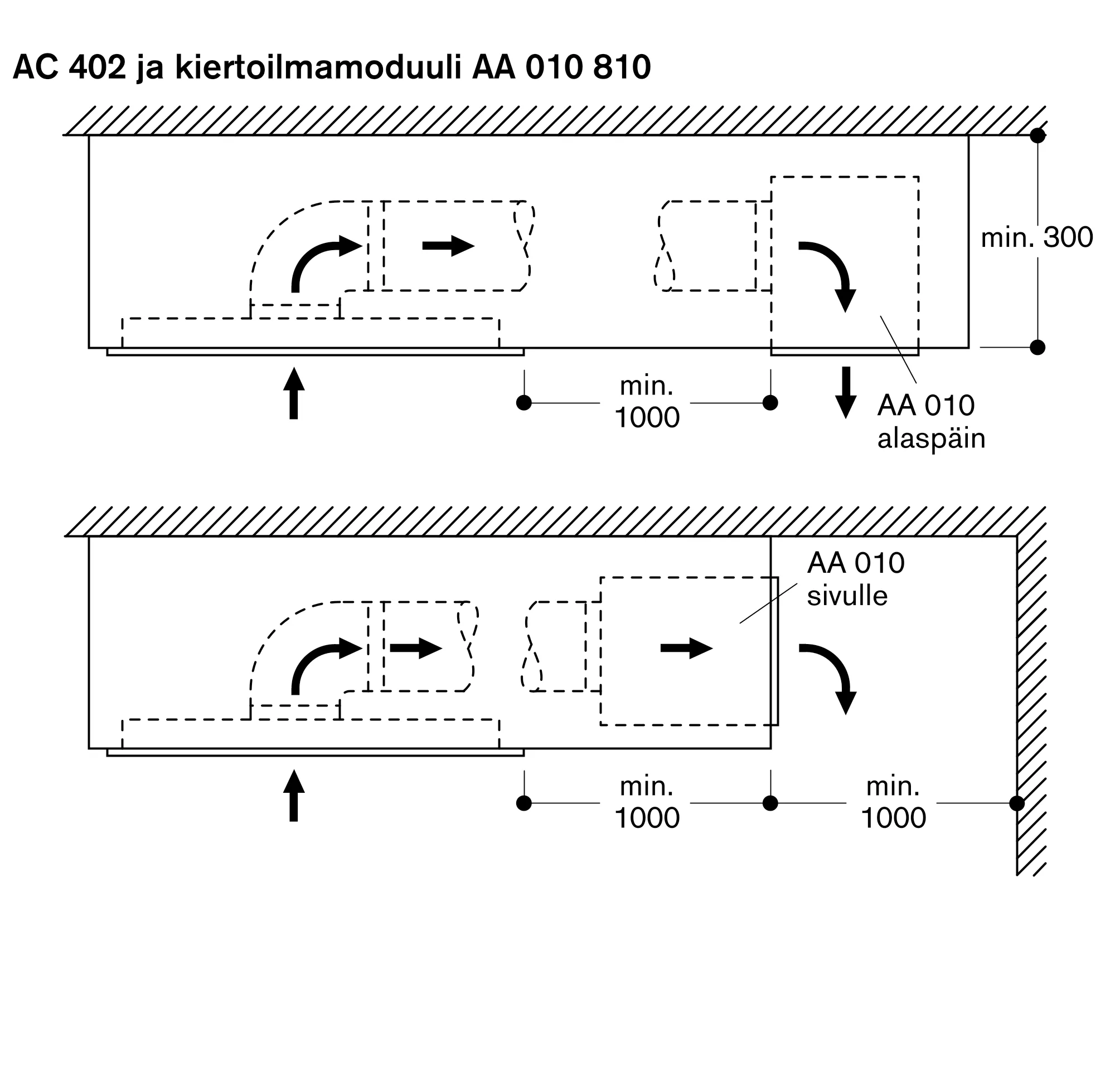 Kuva 4 tuotteesta AC402181