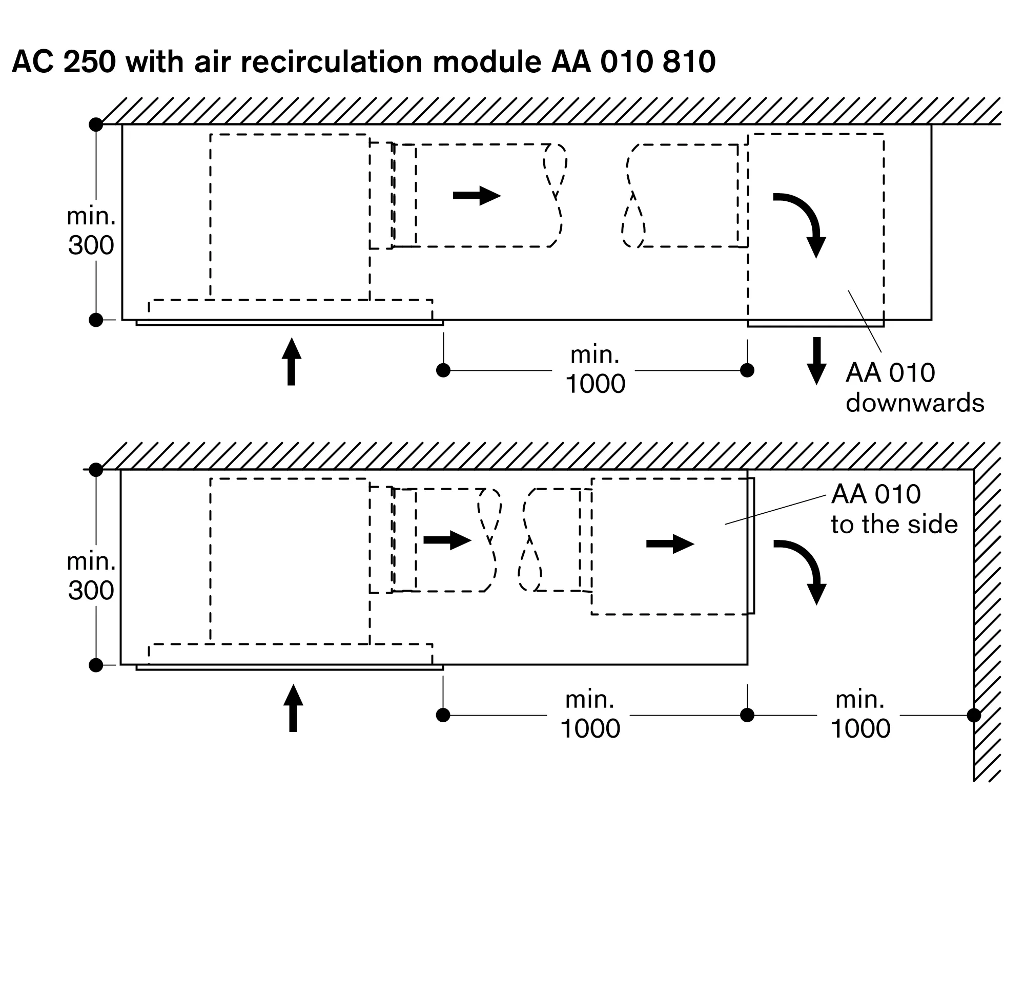 Photo Nr. 6 of the product AC250190