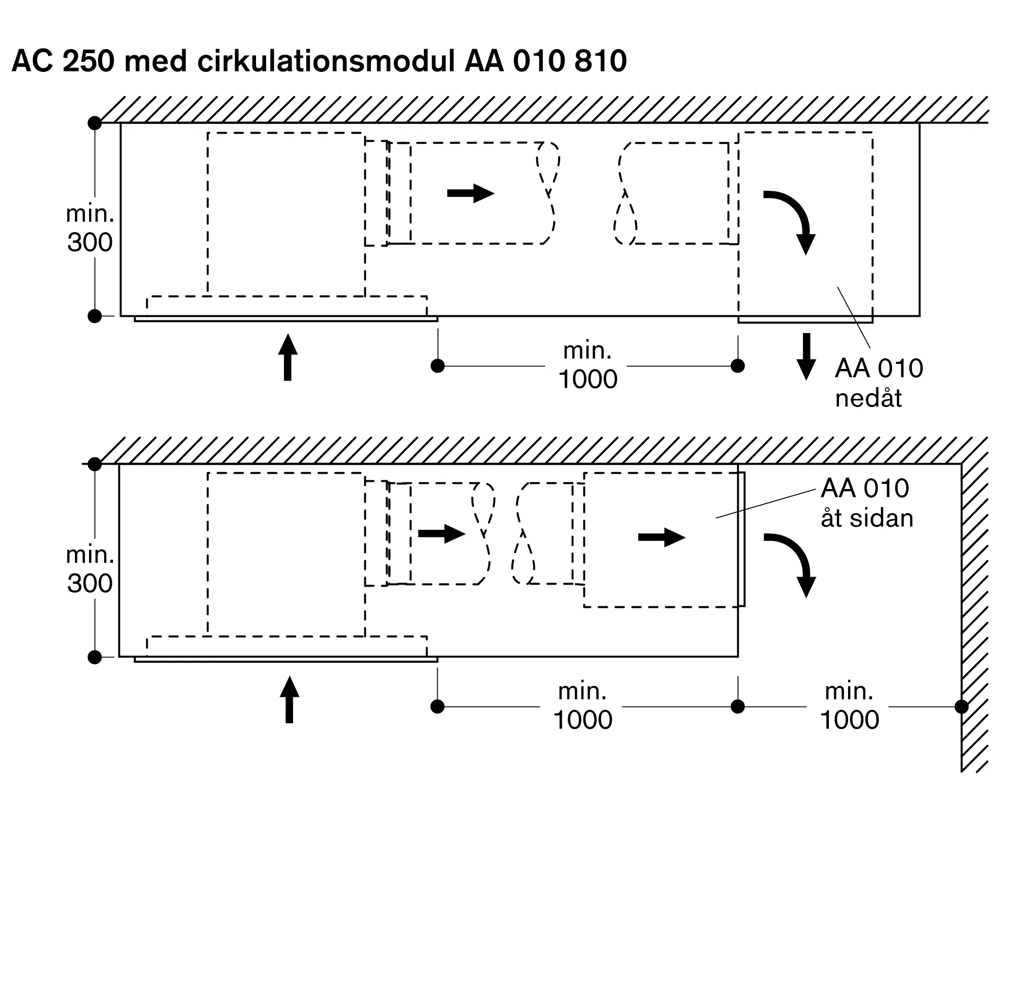 Foto Nr. 6 av produkten AC250190