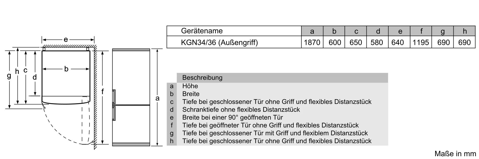 Bild Nr. 6 des Produkts KGN36HI32