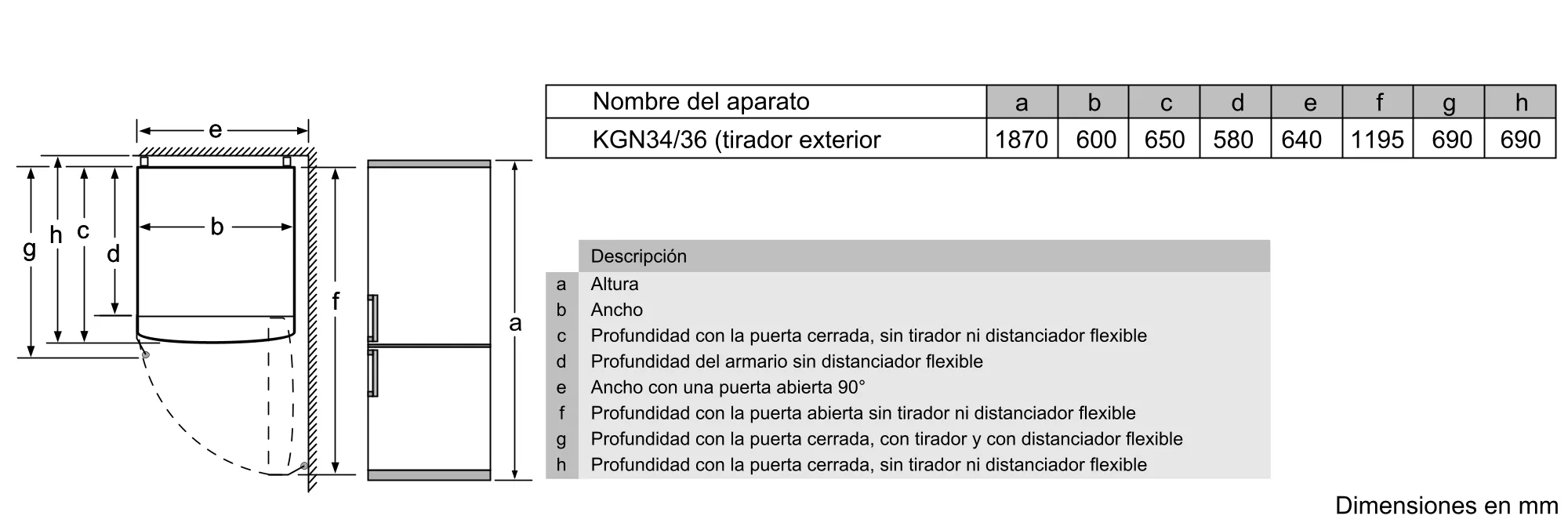 Foto n.º 10 del producto KG36NHI32