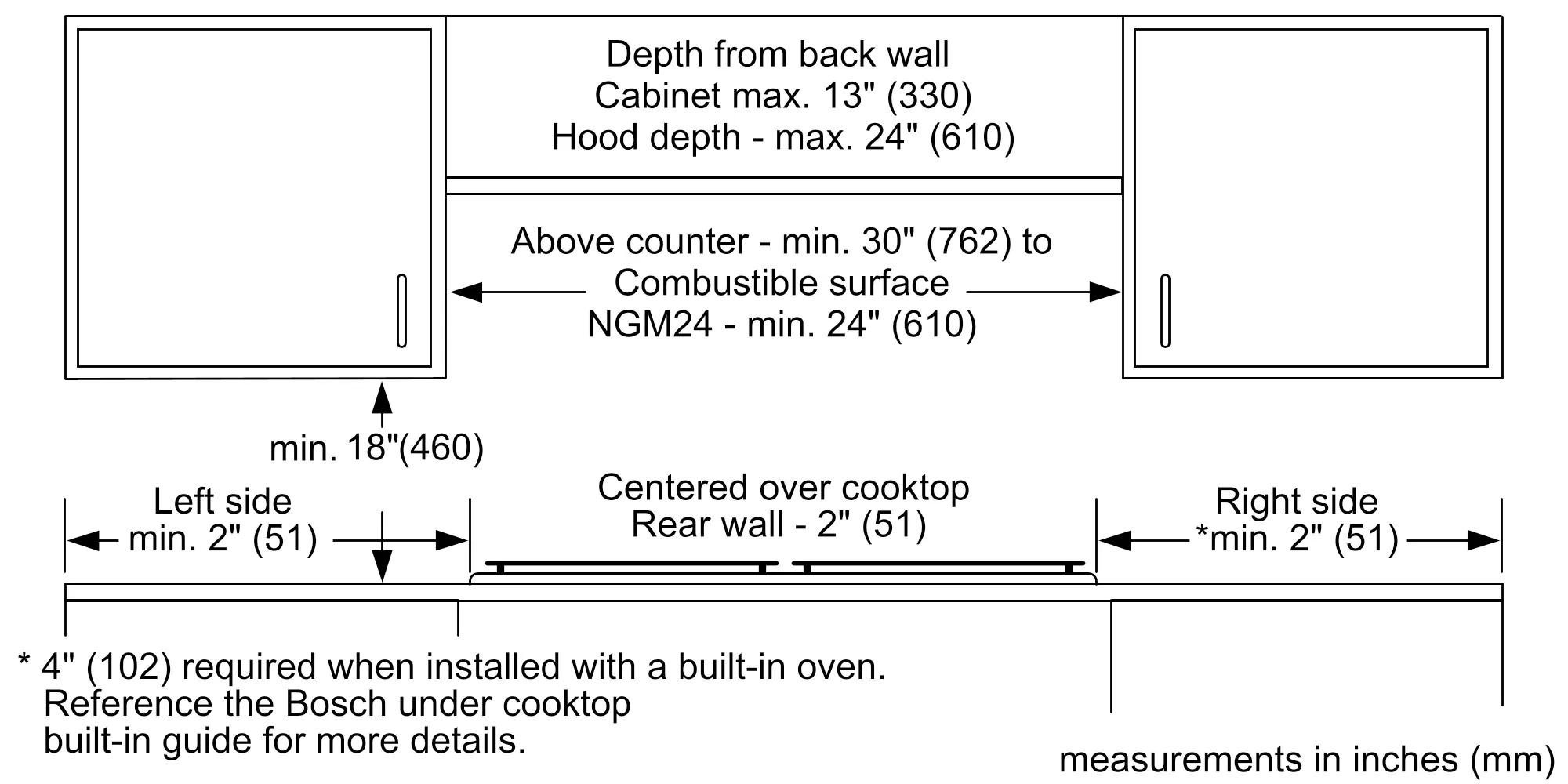 Photo Nr. 2 of the product NGM5455UC