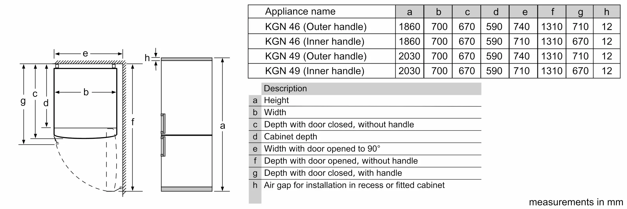 Photo Nr. 7 of the product KGN46XL40I