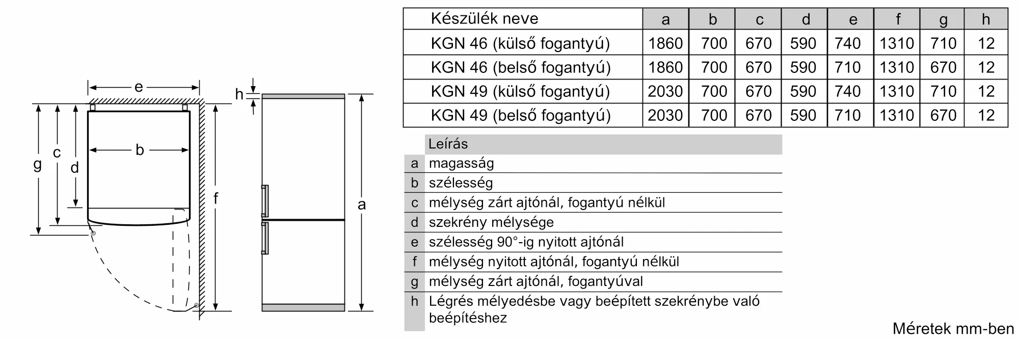 Fotó a termék Nr. 6 számáról KGN49LB30