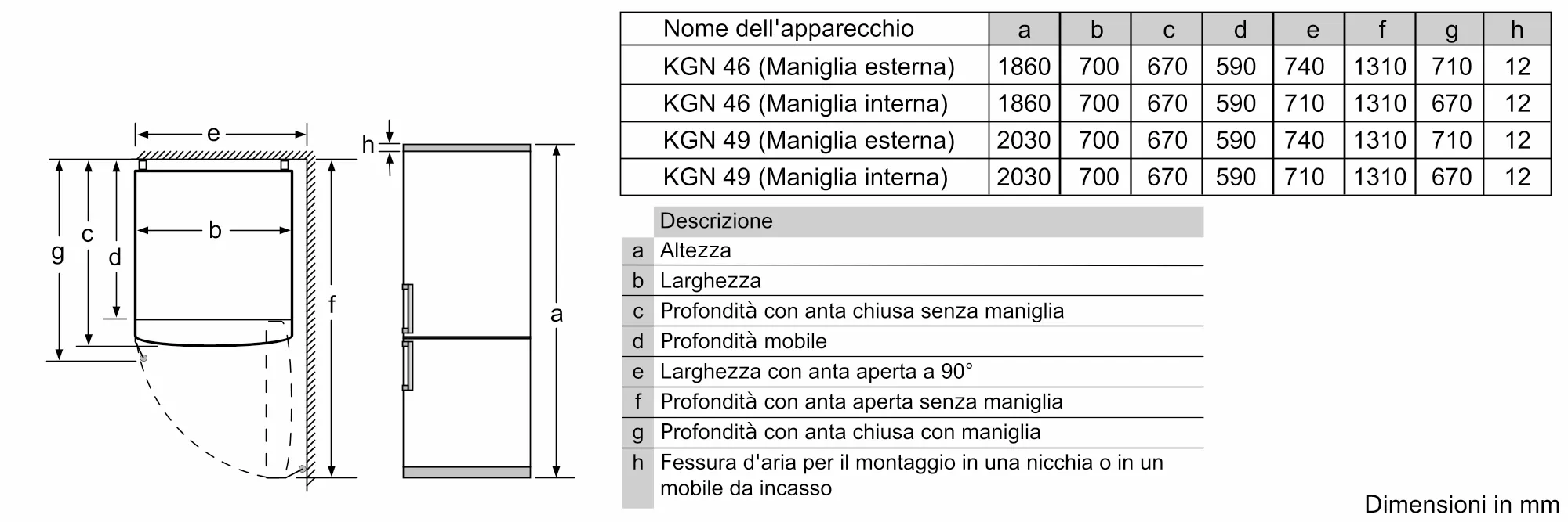 Foto Nr. 8 del prodotto KG7493BD0