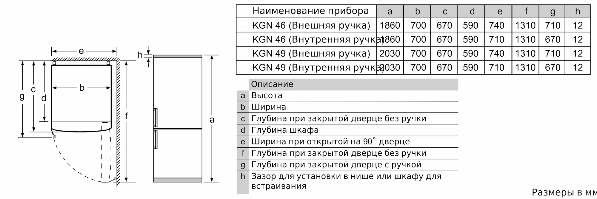 Фото Nr. 6 прибора KGN49XL30U