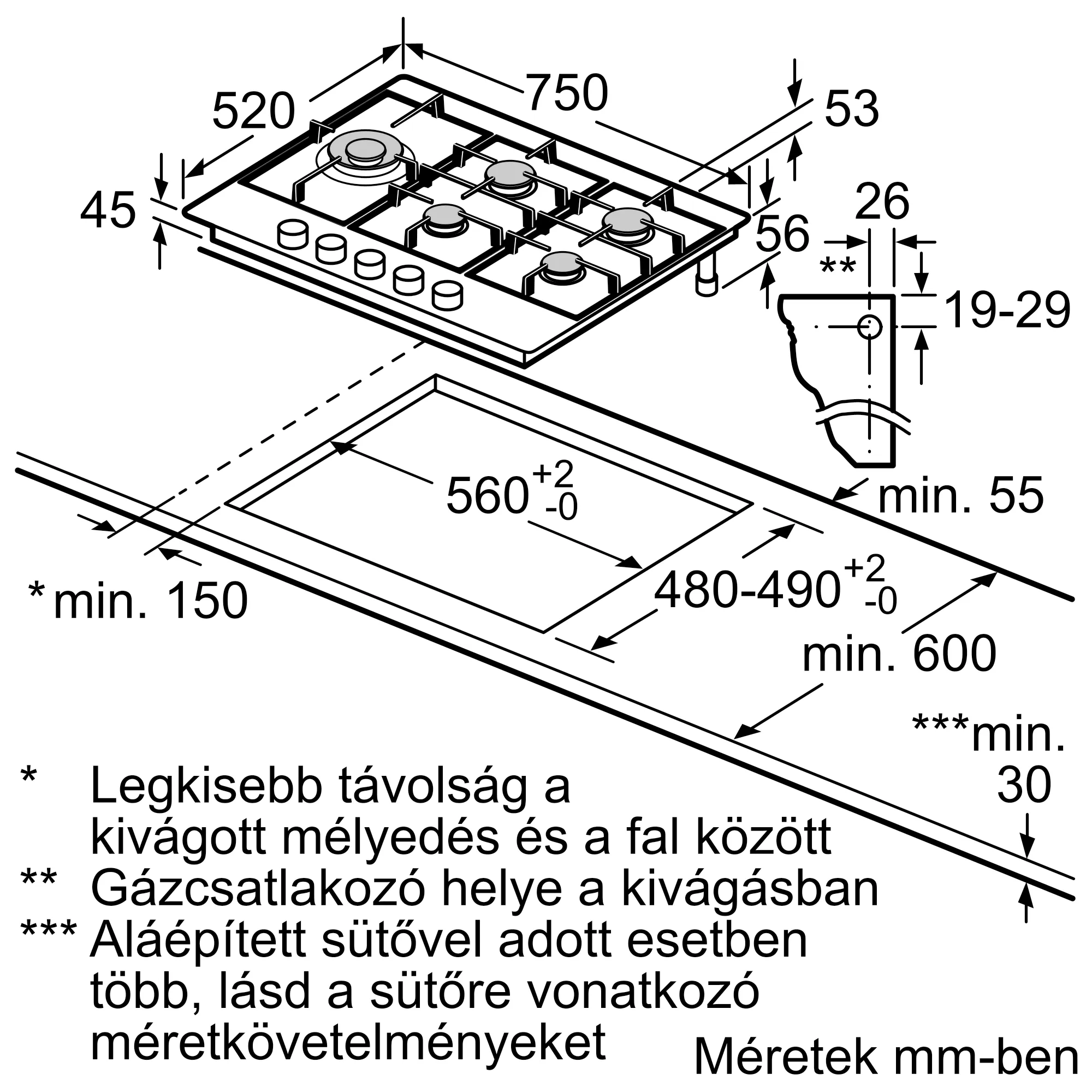 Fotó a termék Nr. 7 számáról PCS7A5M90