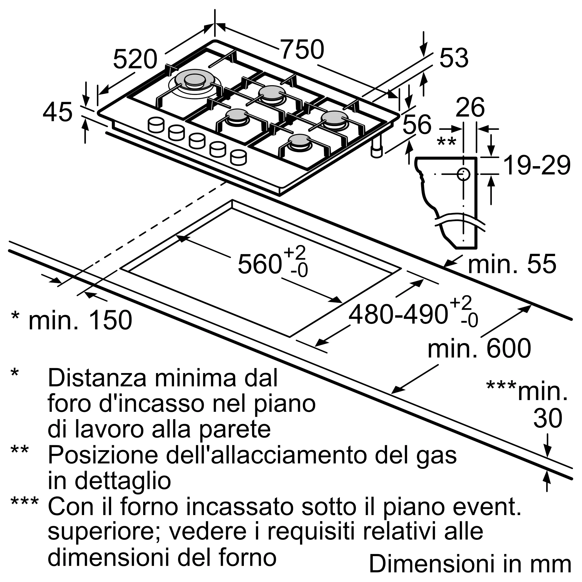 Foto Nr. 7 del prodotto PCS7A5M90