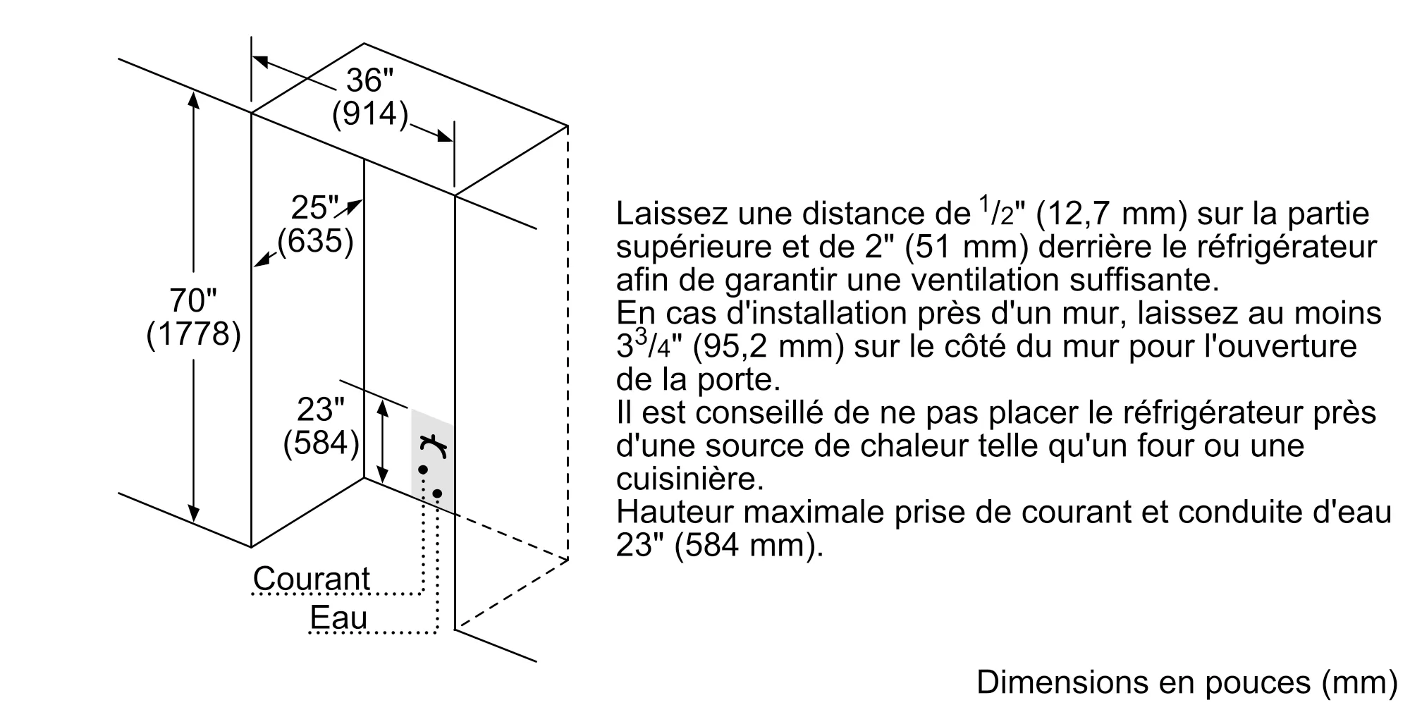 Photo n° 11 du produit B21CT80SNB