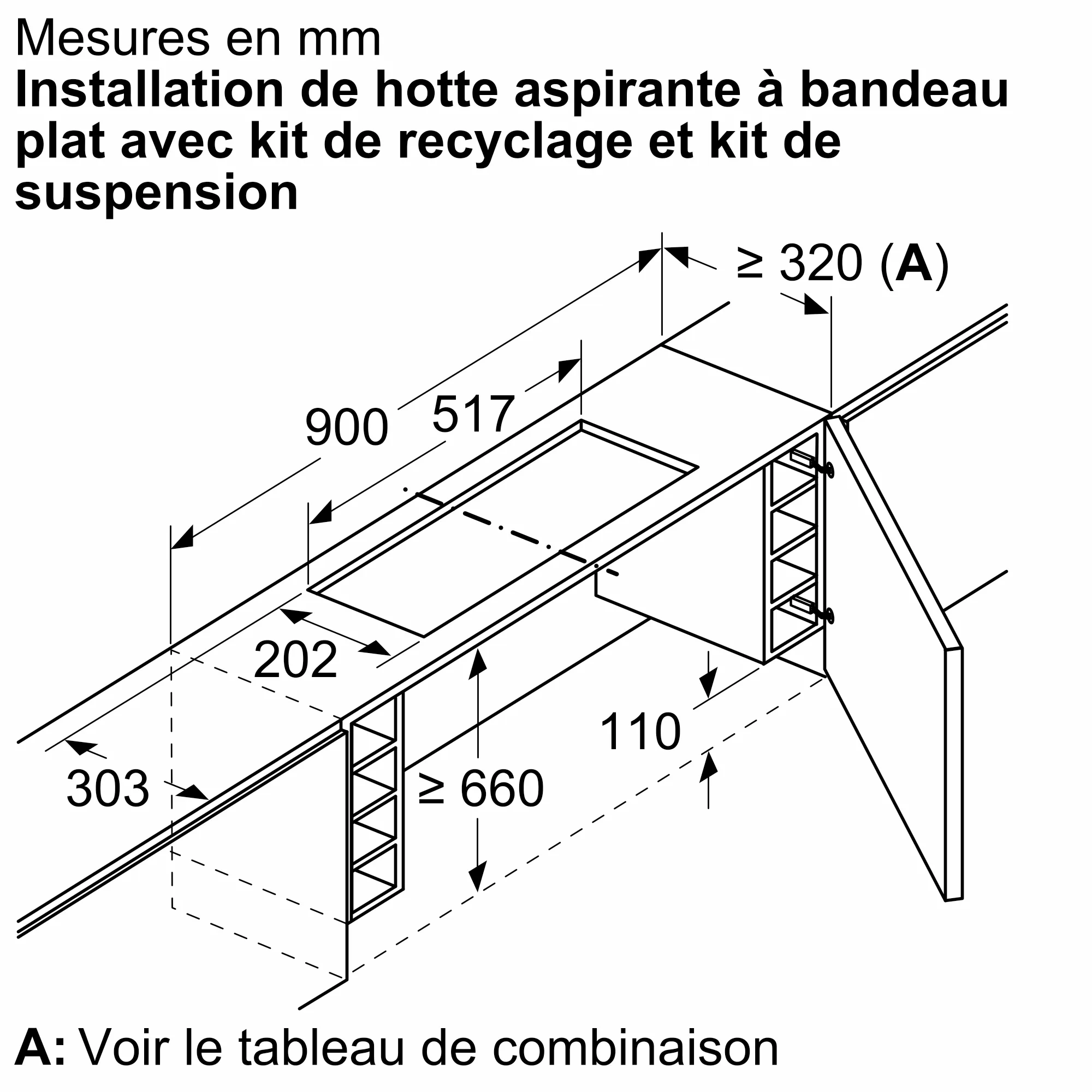 Photo n° 5 du produit DWZ1IX1C6