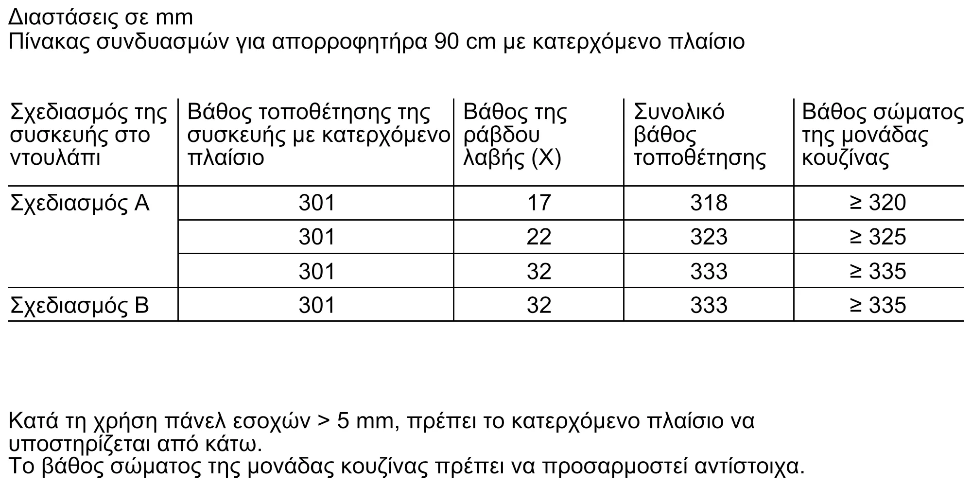 Φωτογραφία: 12 του προϊόντος Z54TL90X1