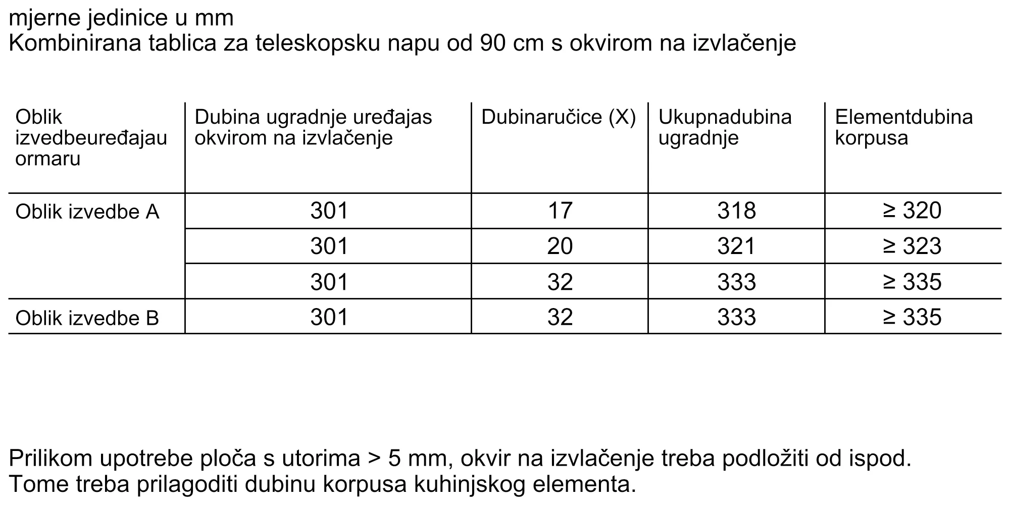 Fotografija br. 12 proizvoda DSZ4961